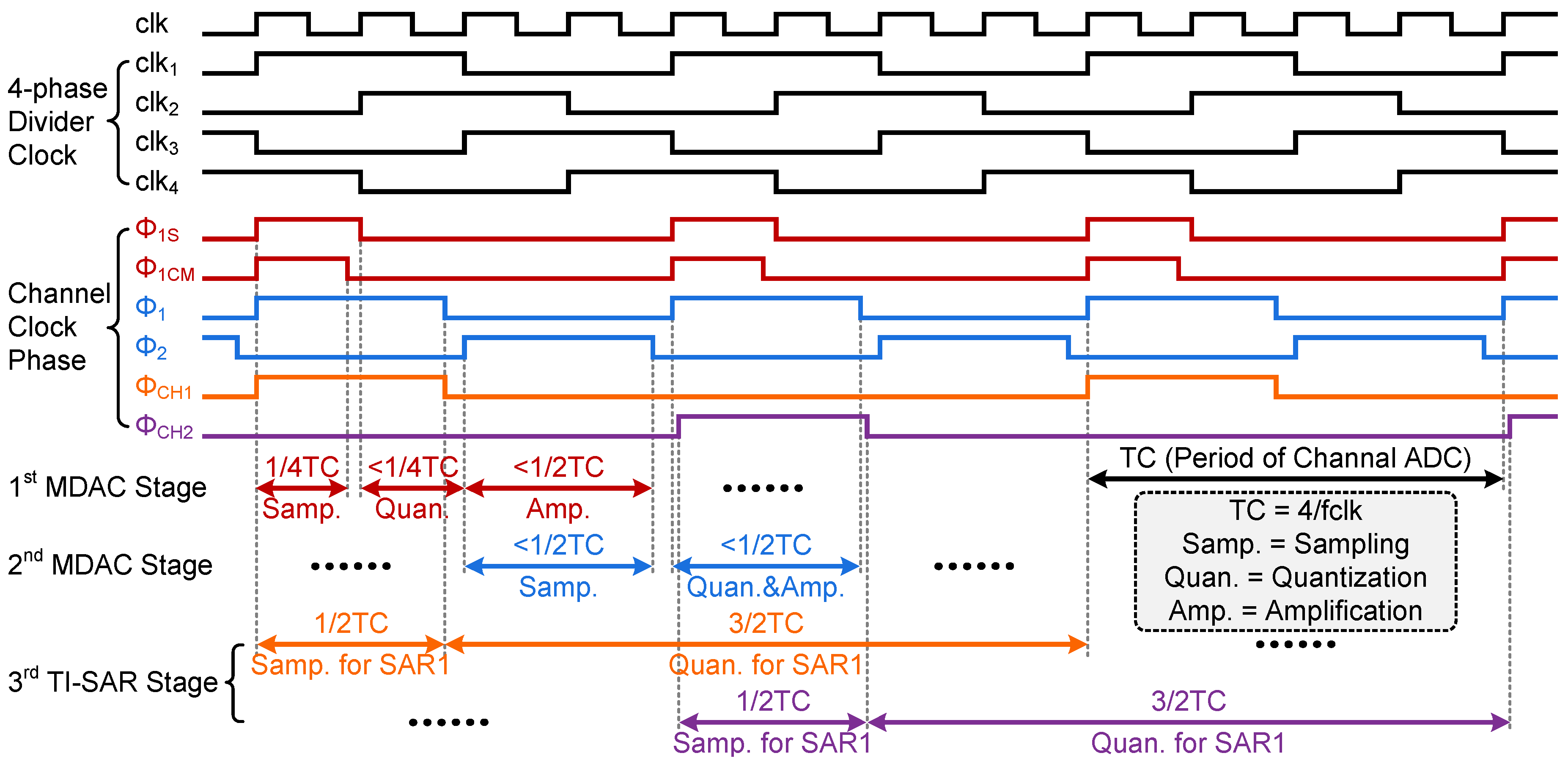 Electronics 10 03173 g007