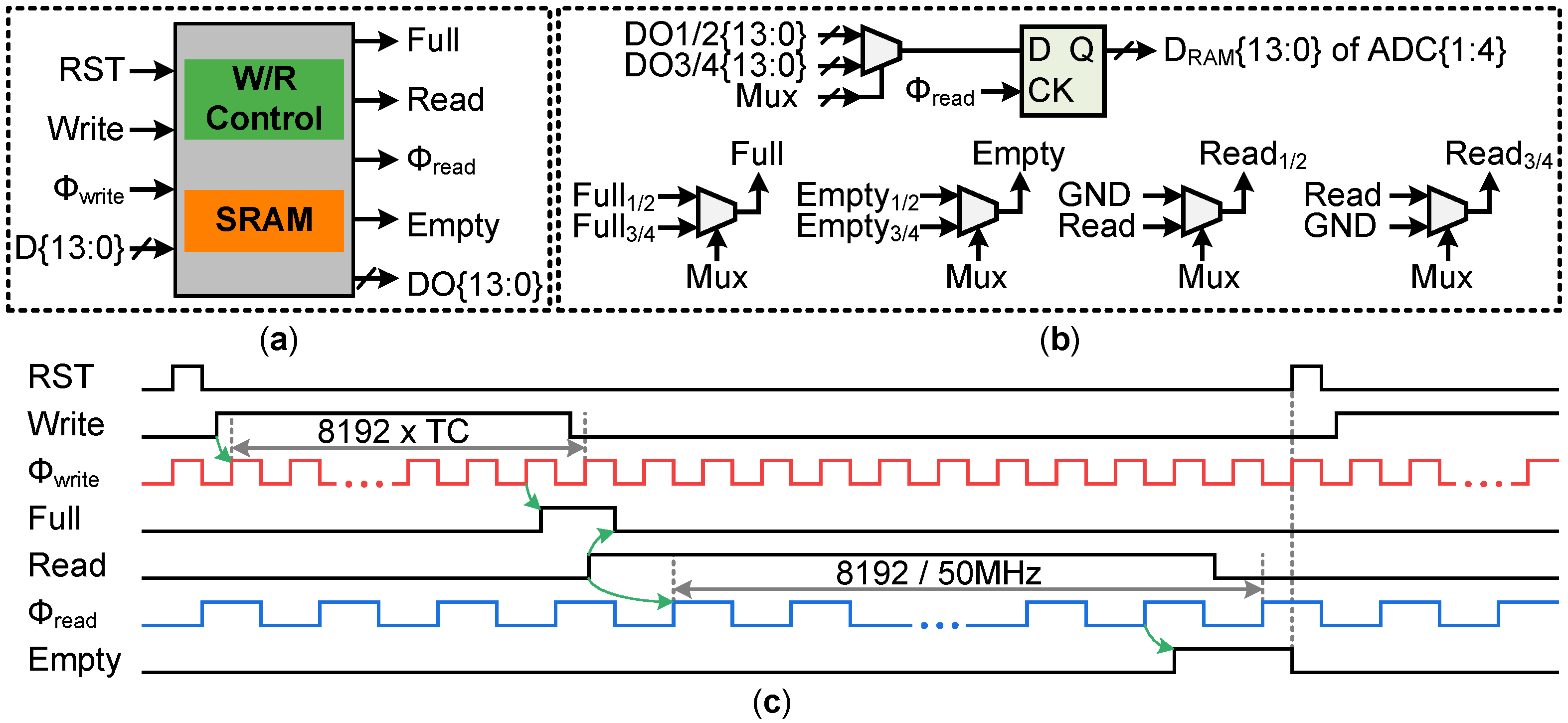 Electronics 10 03173 g008