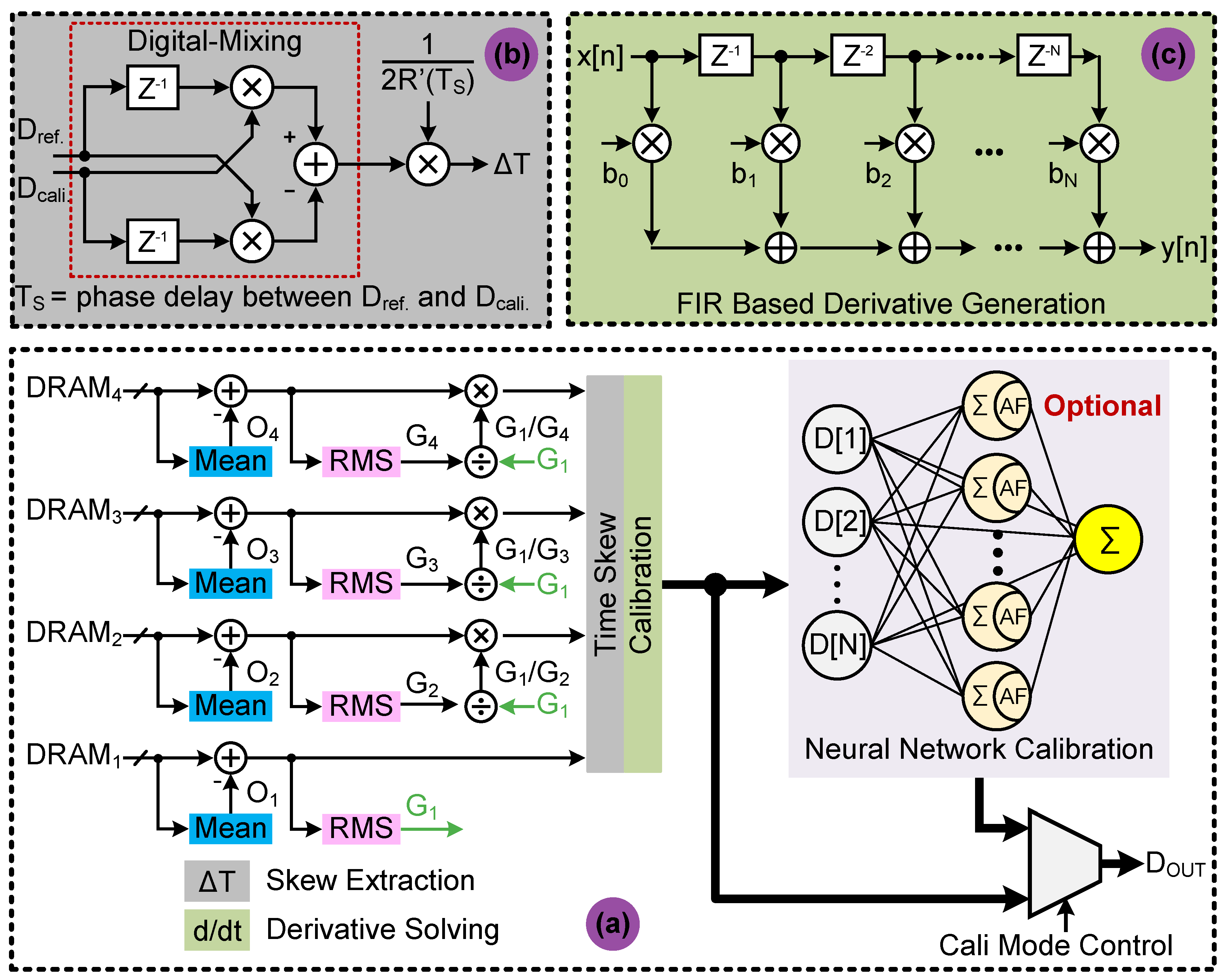Electronics 10 03173 g009