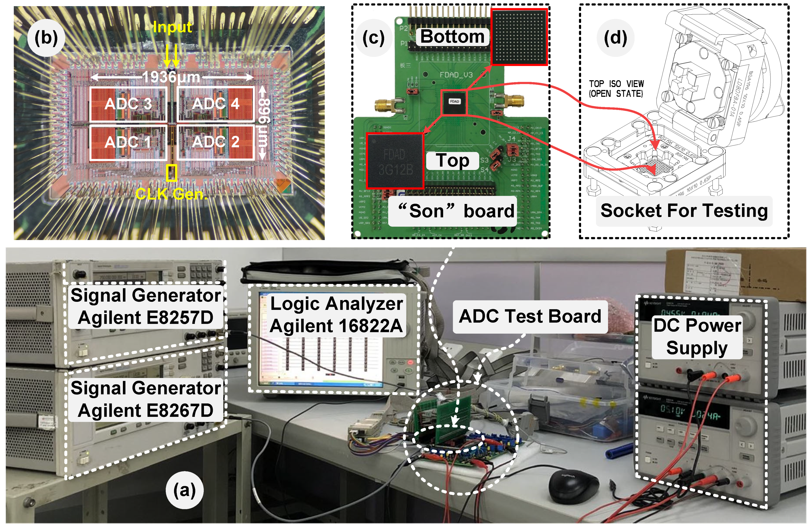 Electronics 10 03173 g010