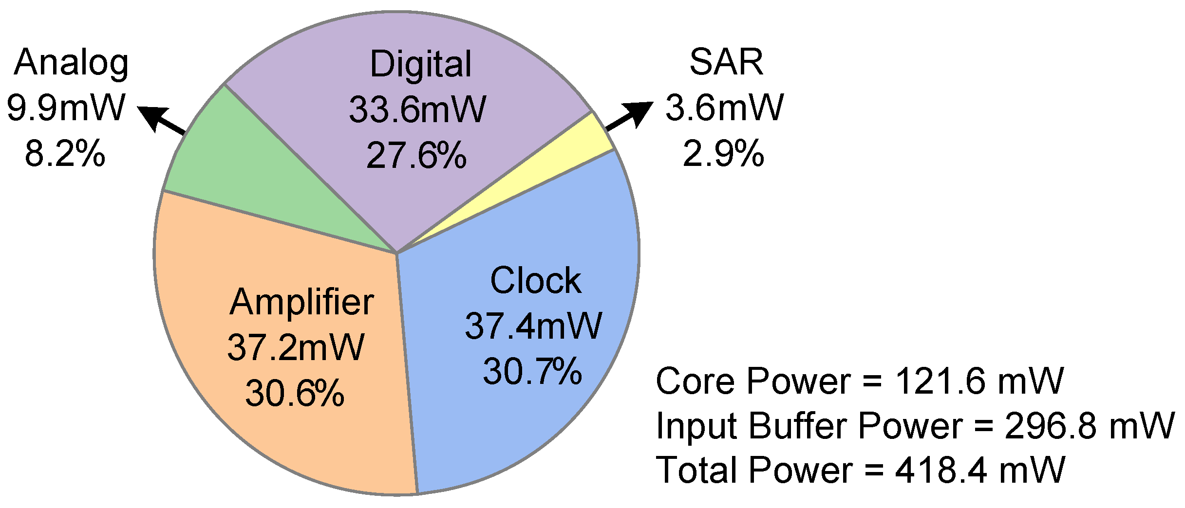 Electronics 10 03173 g011