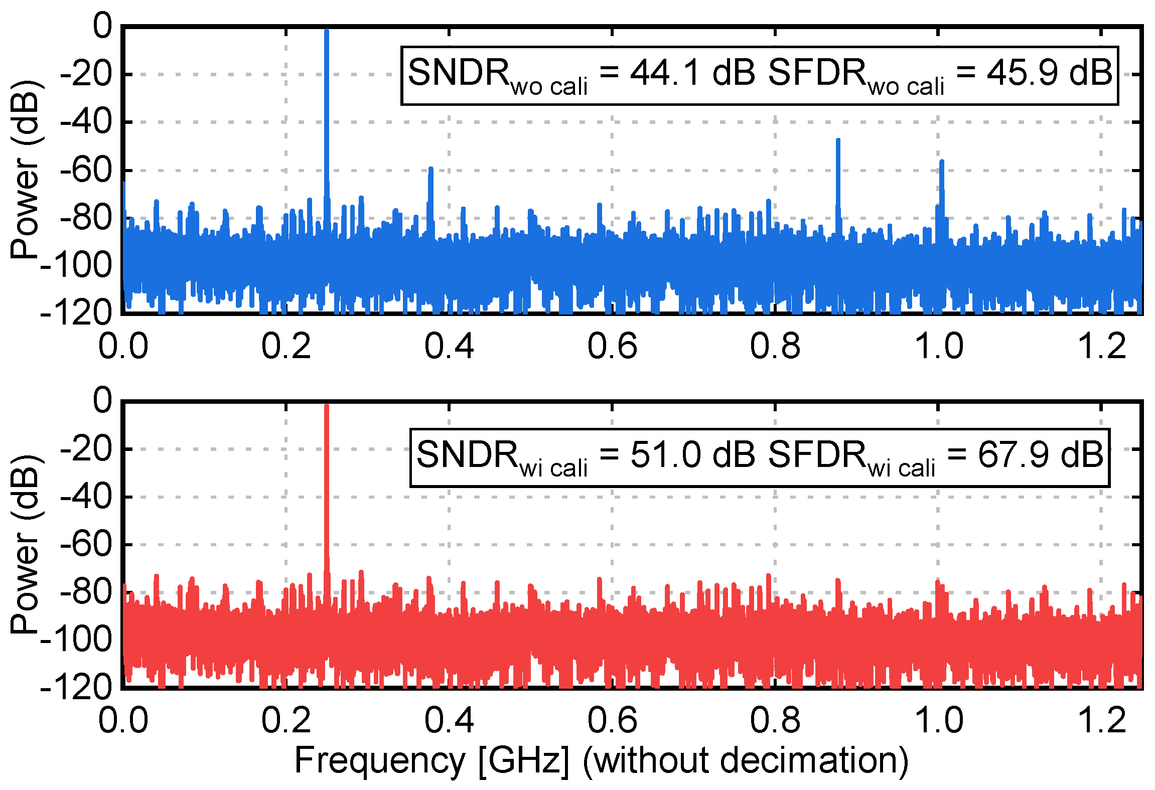 Electronics 10 03173 g012