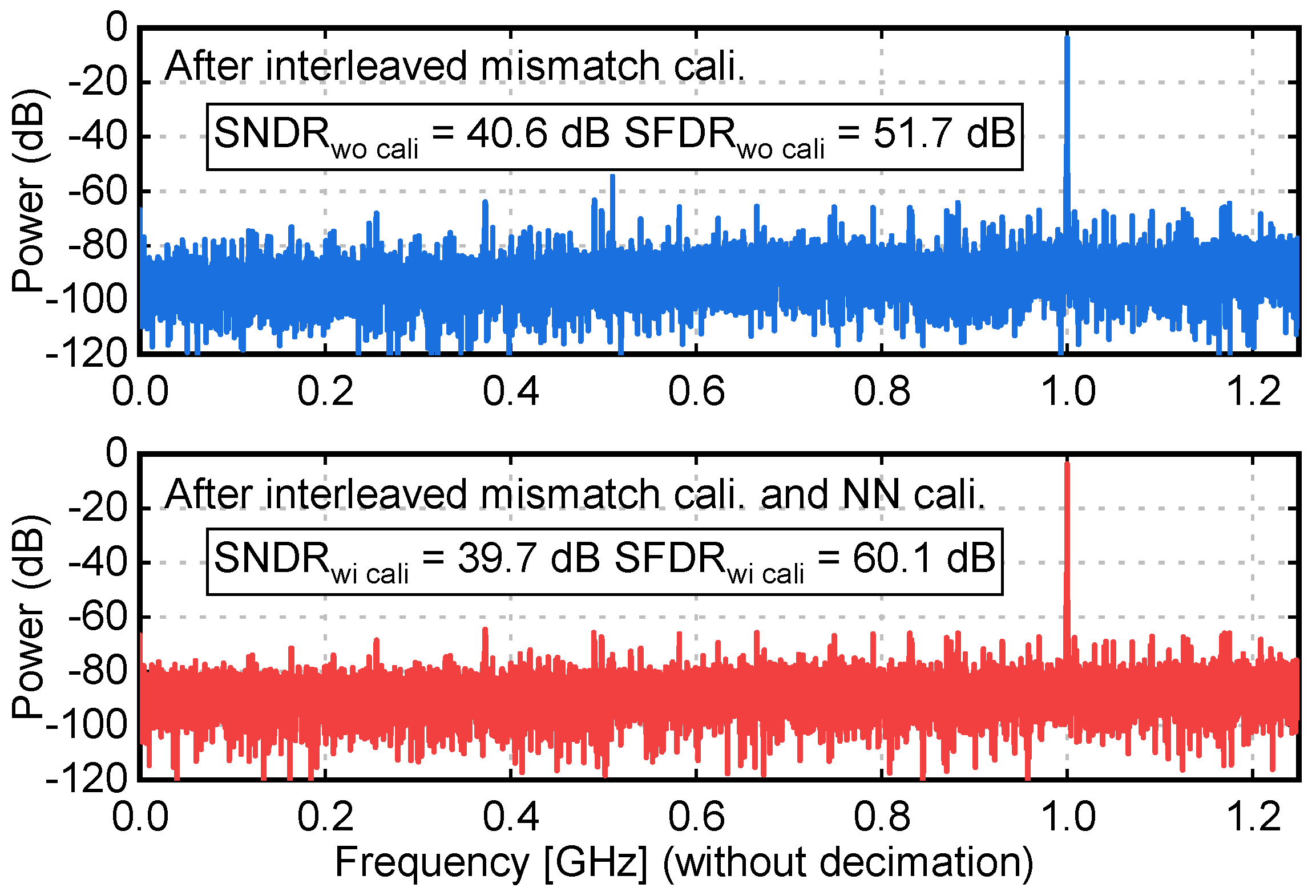 Electronics 10 03173 g013
