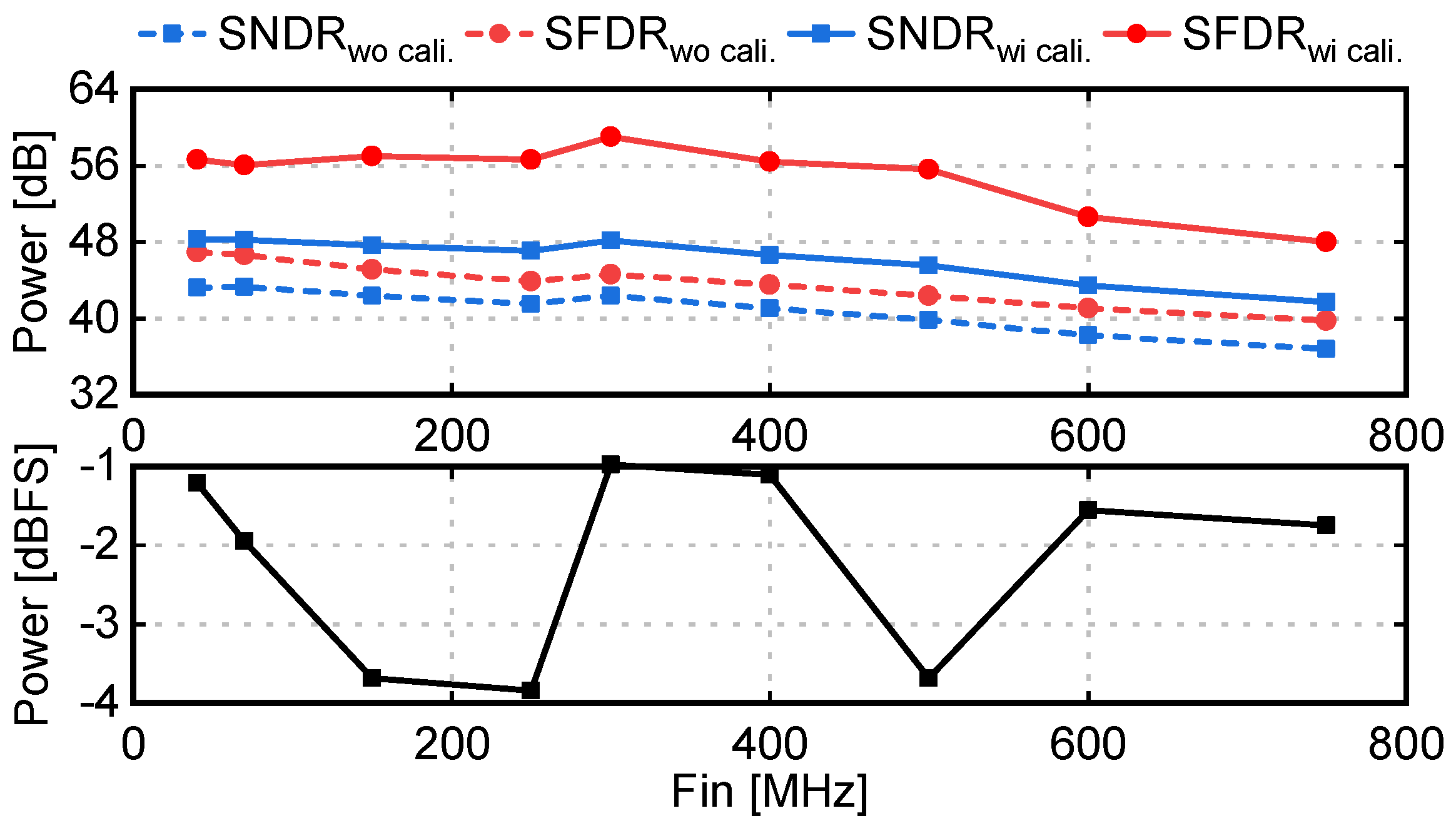 Electronics 10 03173 g015