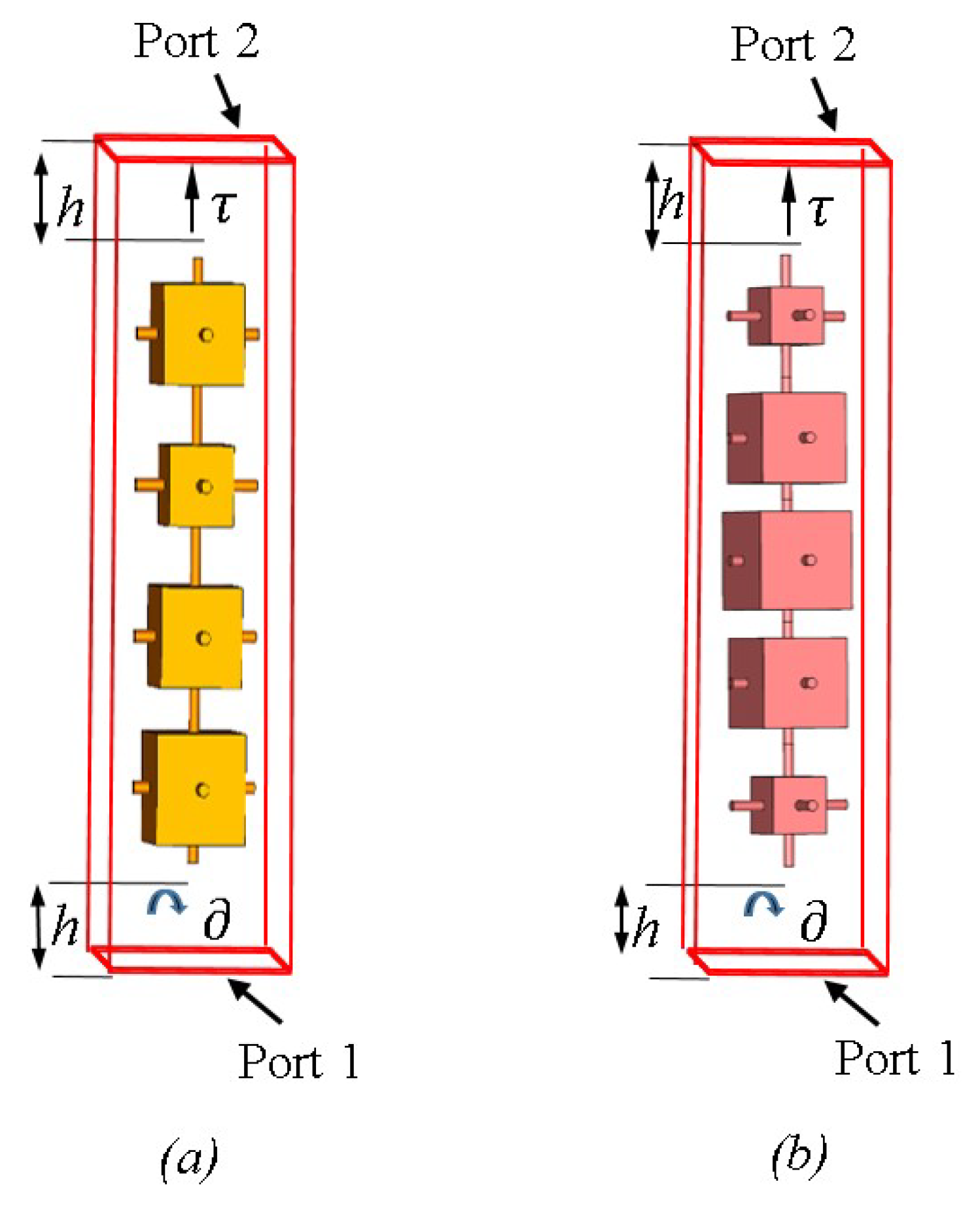 Electronics 10 03174 g001