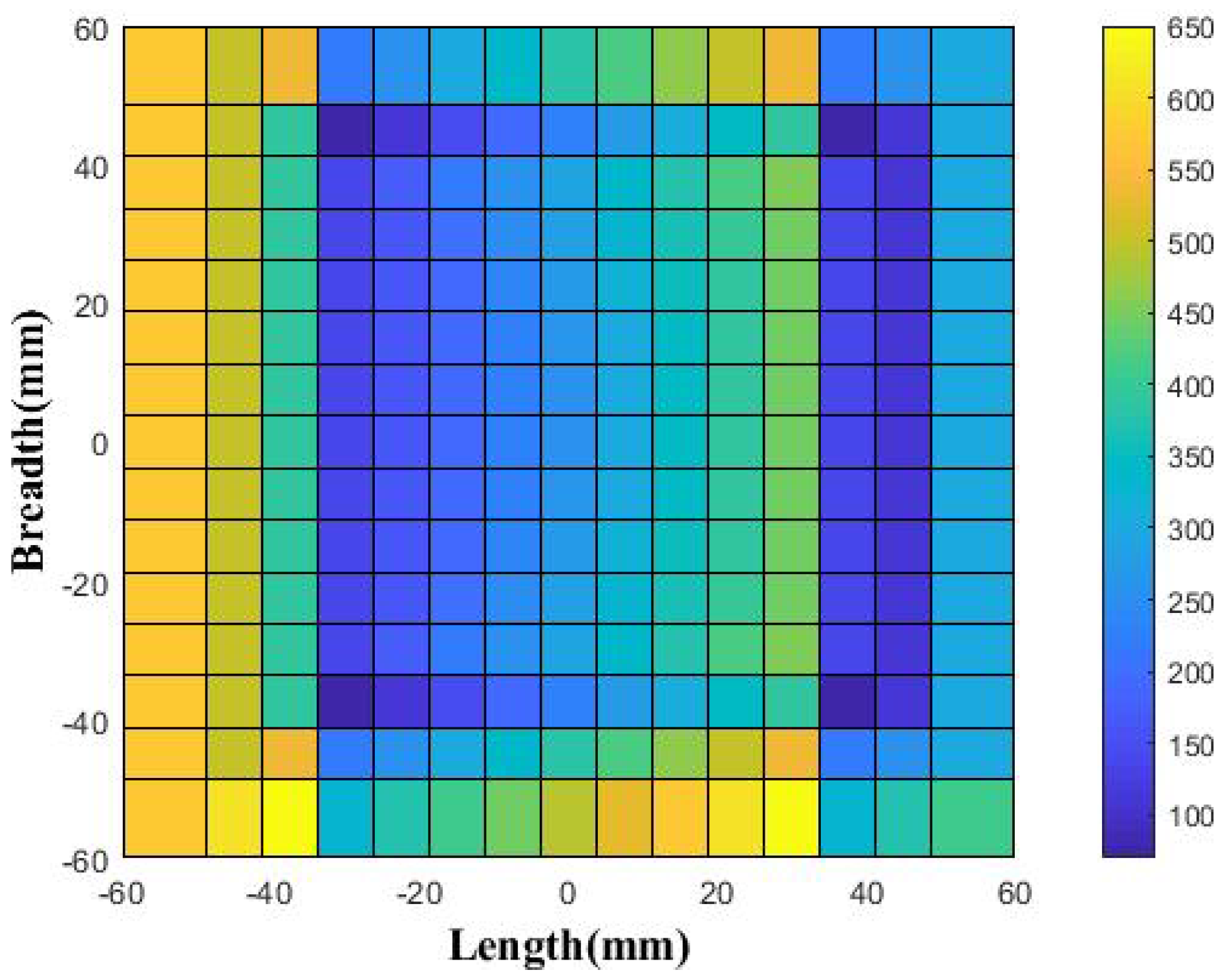Electronics 10 03174 g010
