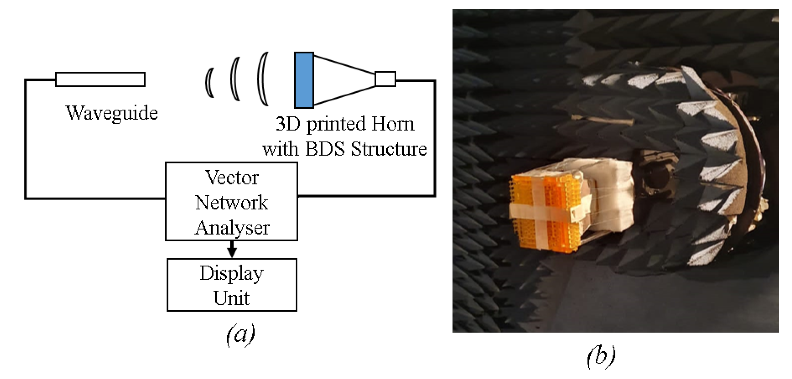 Electronics 10 03174 g013