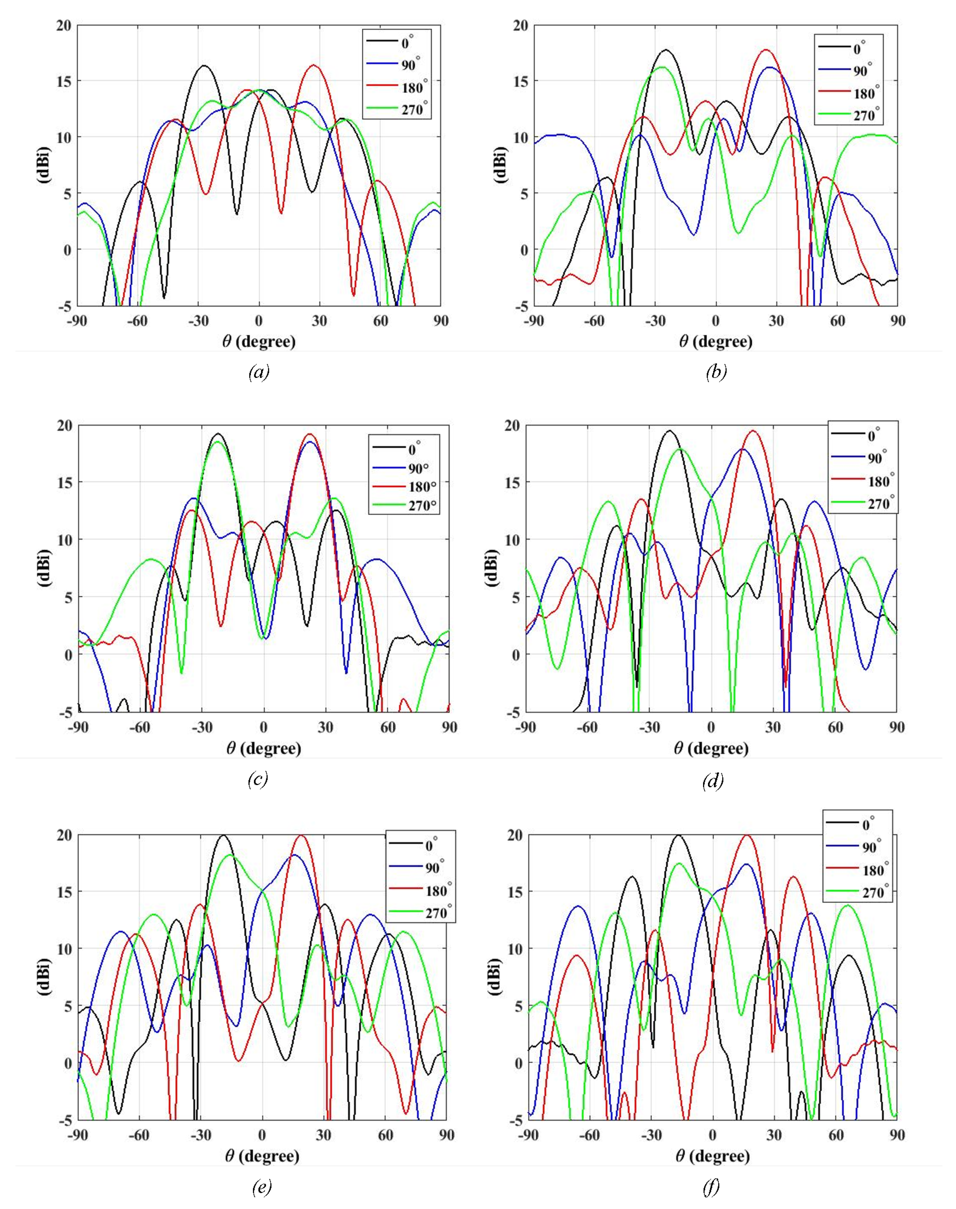 Electronics 10 03174 g014