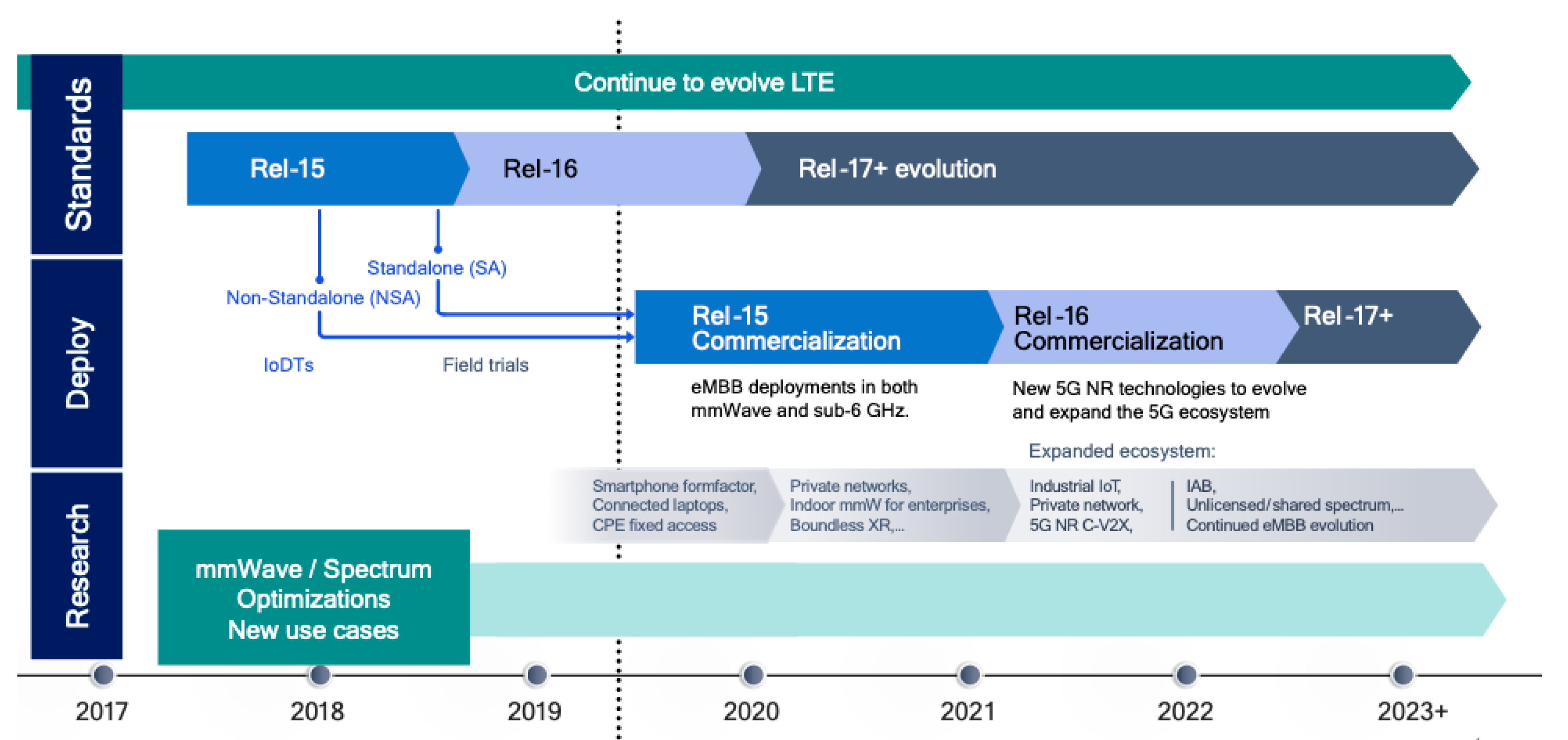 Electronics 10 03175 g002 550