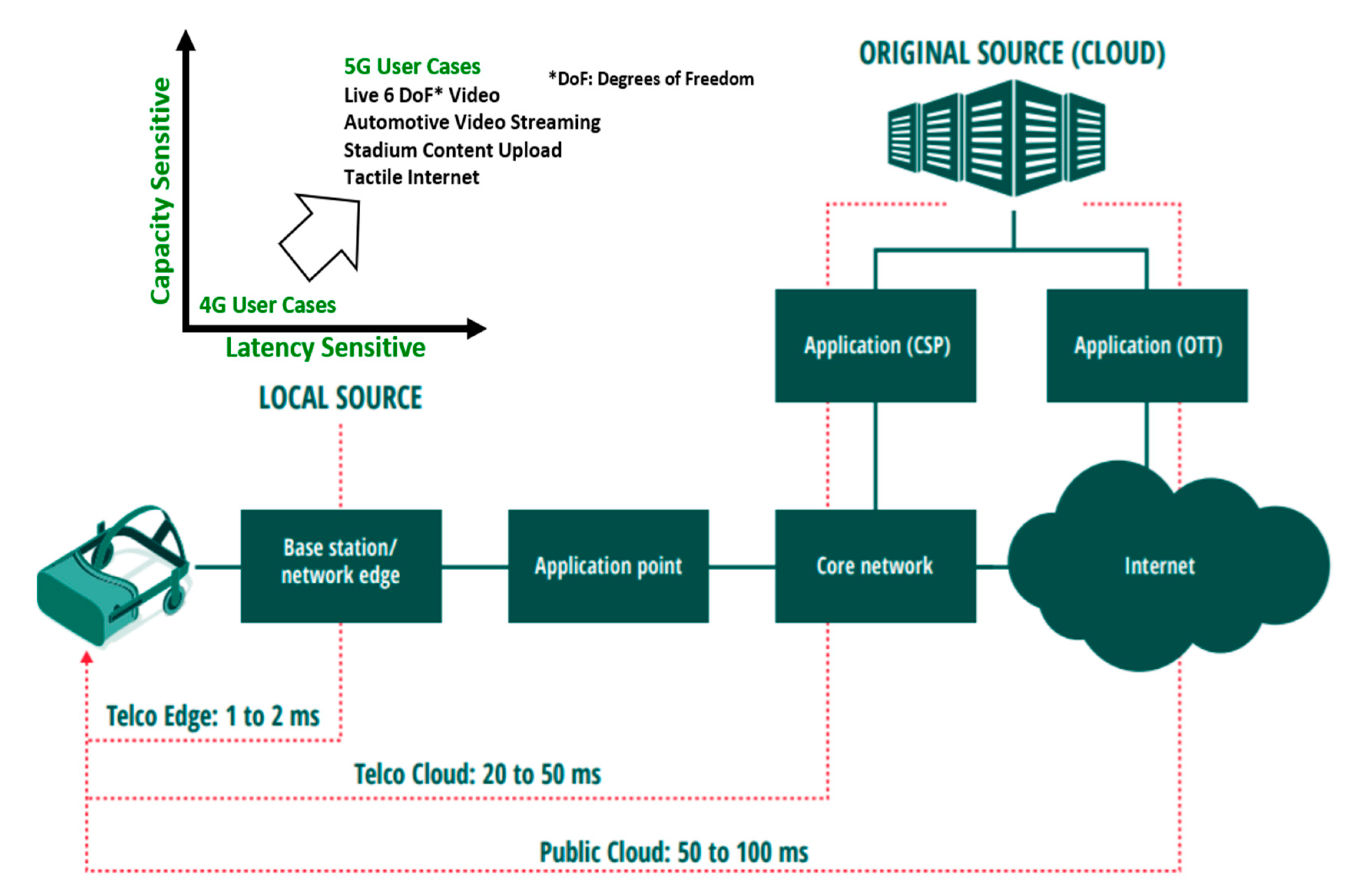 Electronics 10 03175 g008 550