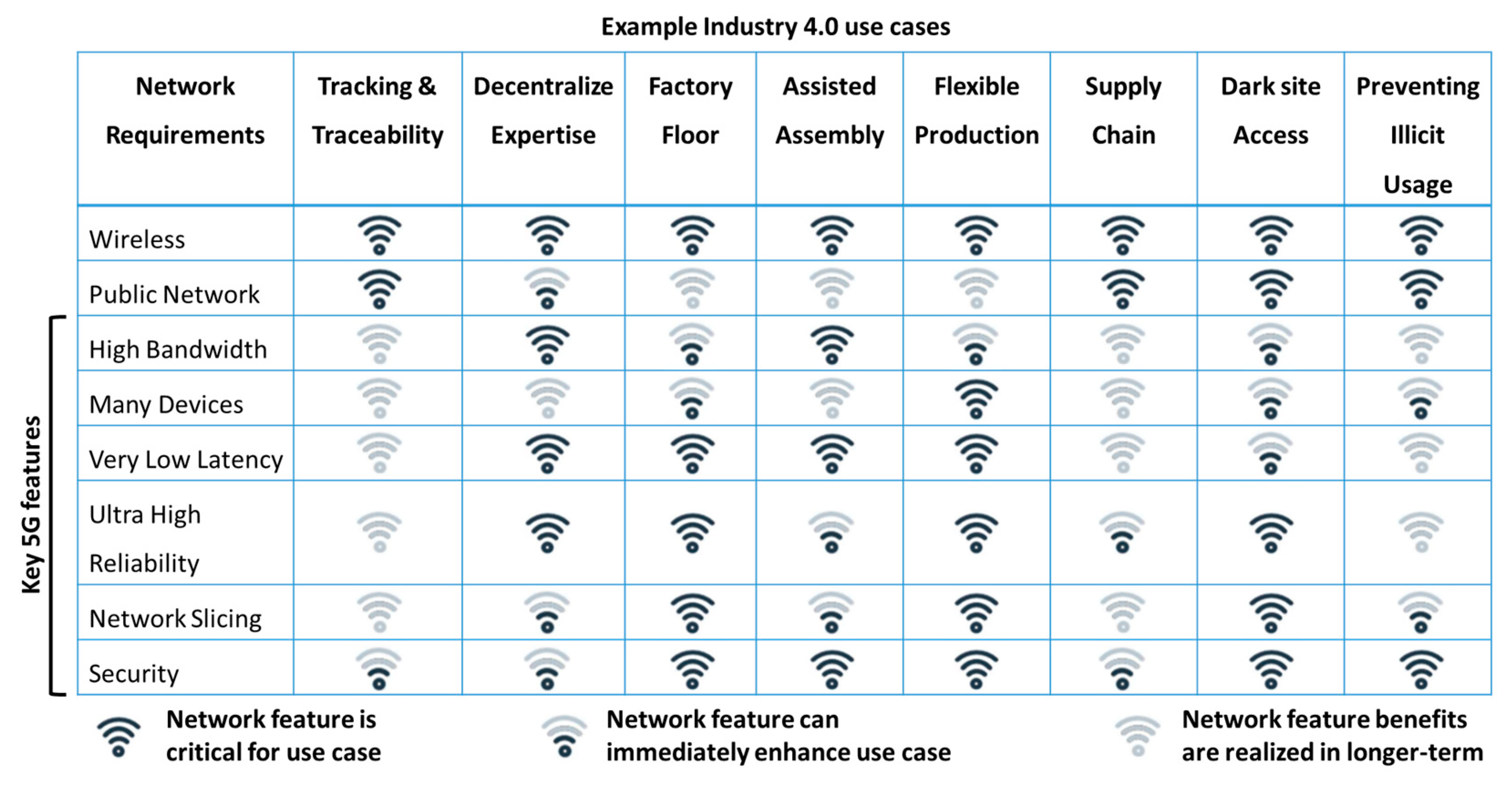 Electronics 10 03175 g010 550