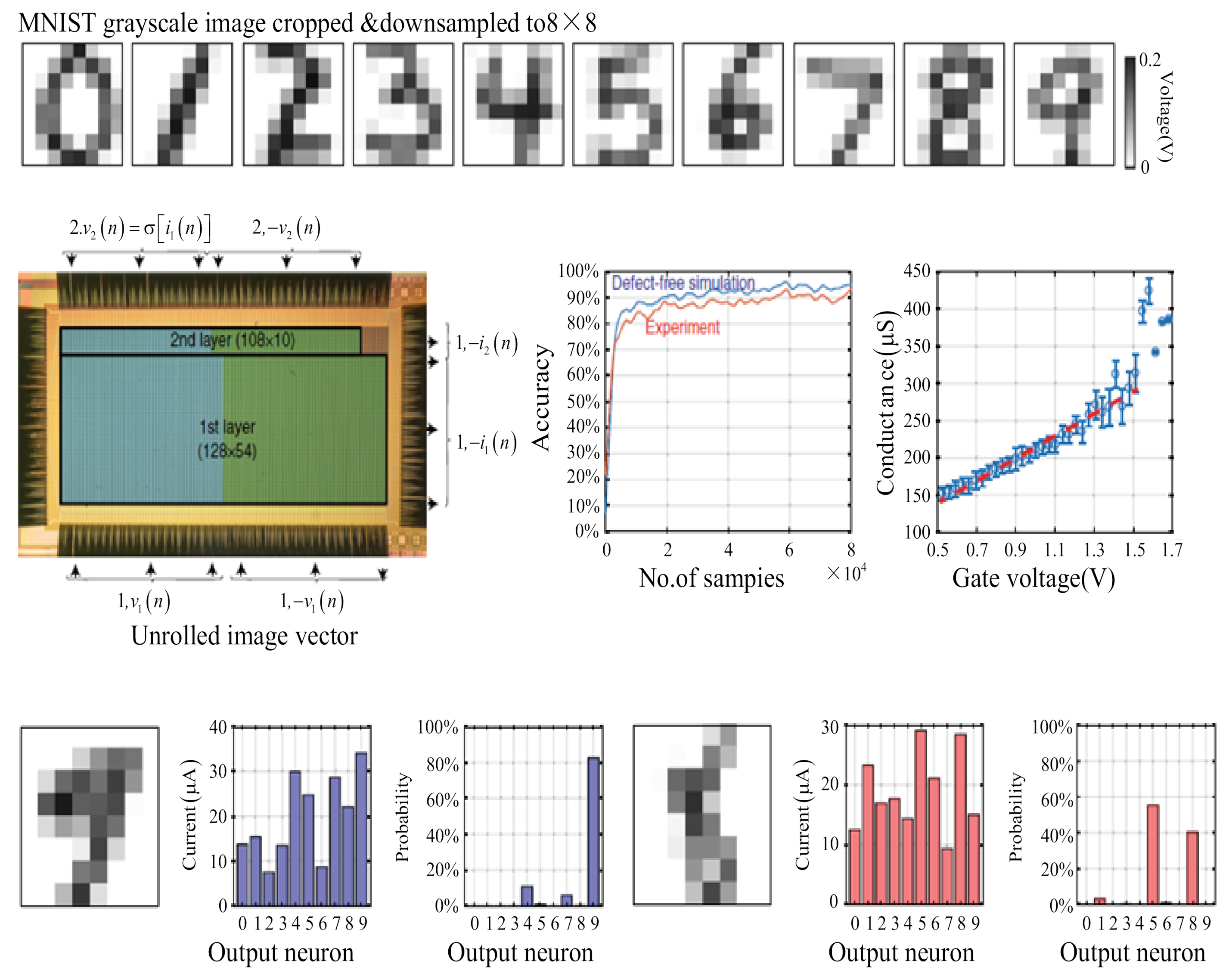 Electronics 10 03176 g011 550