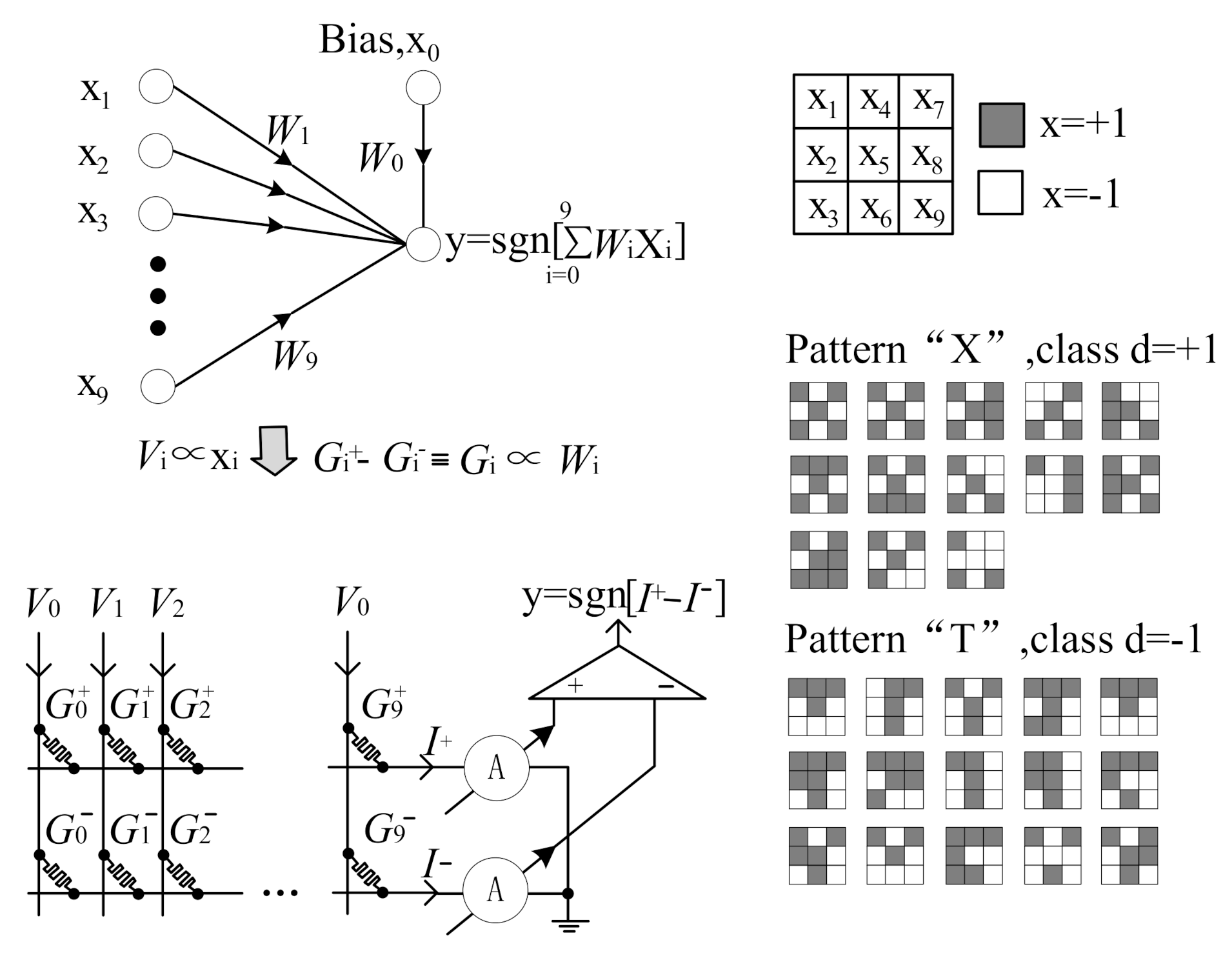 Electronics 10 03176 g014 550