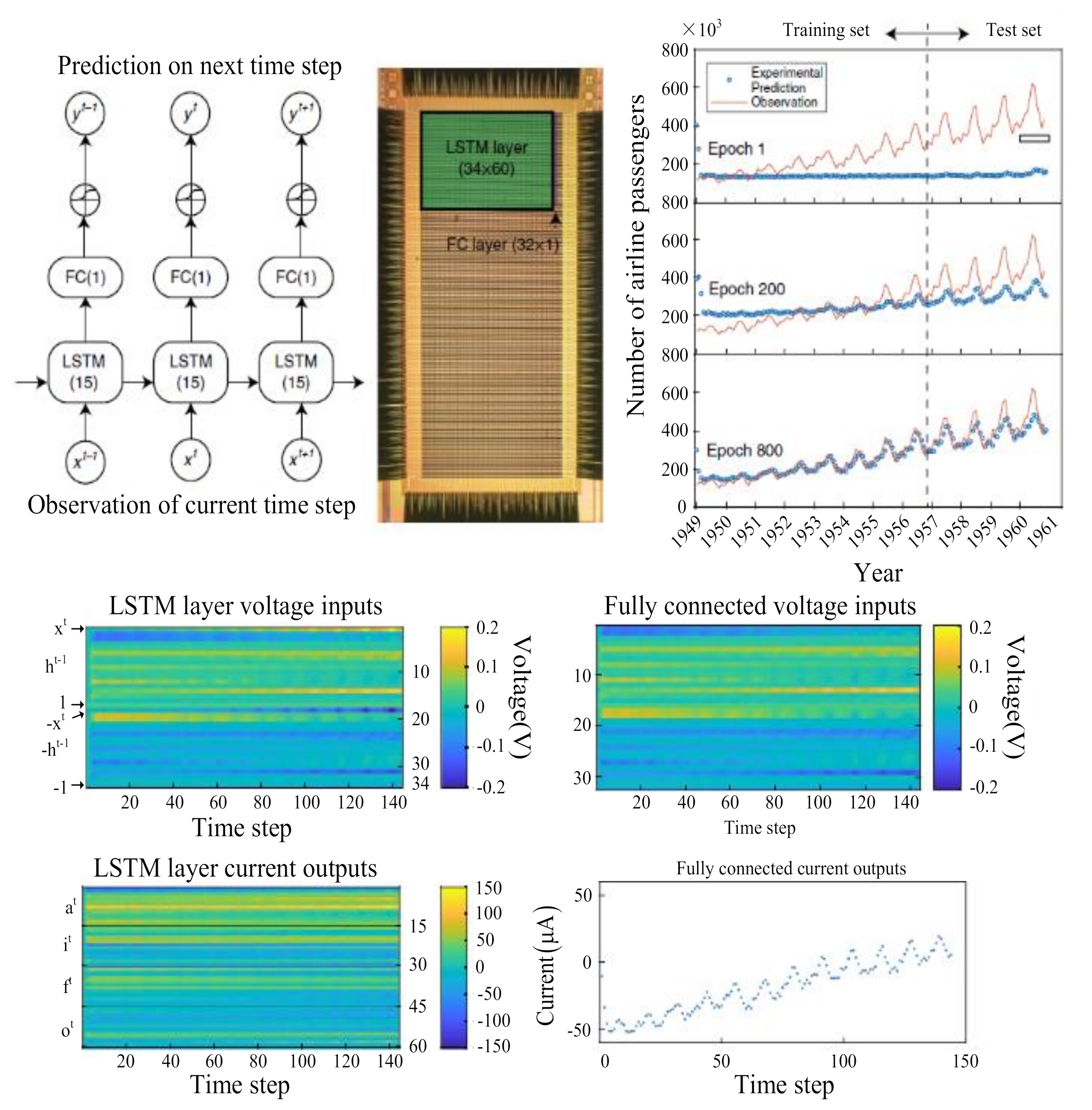 Electronics 10 03176 g020 550