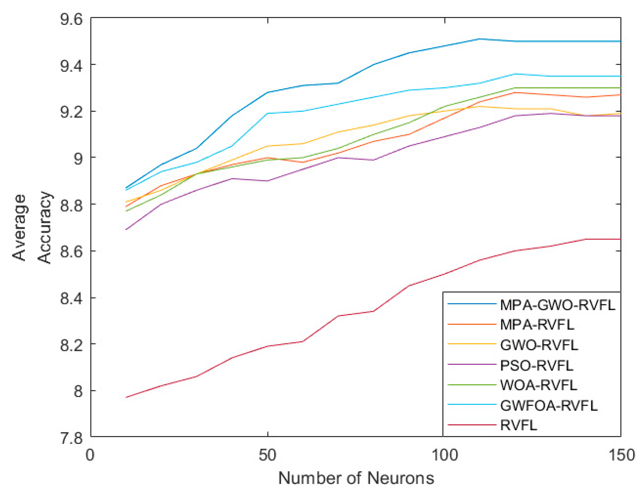 Electronics 10 03178 g005 550