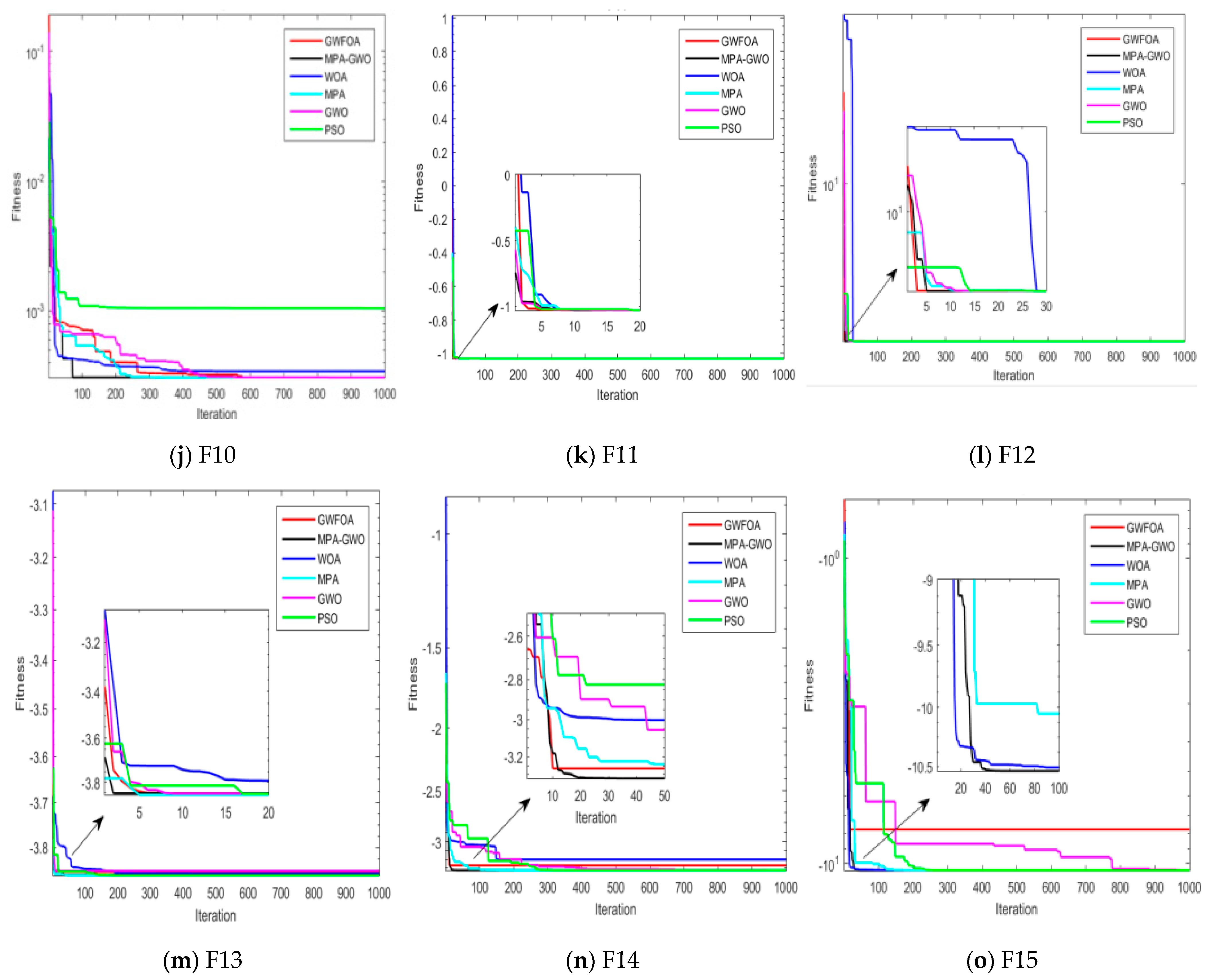 Electronics 10 03178 g0a1b 550