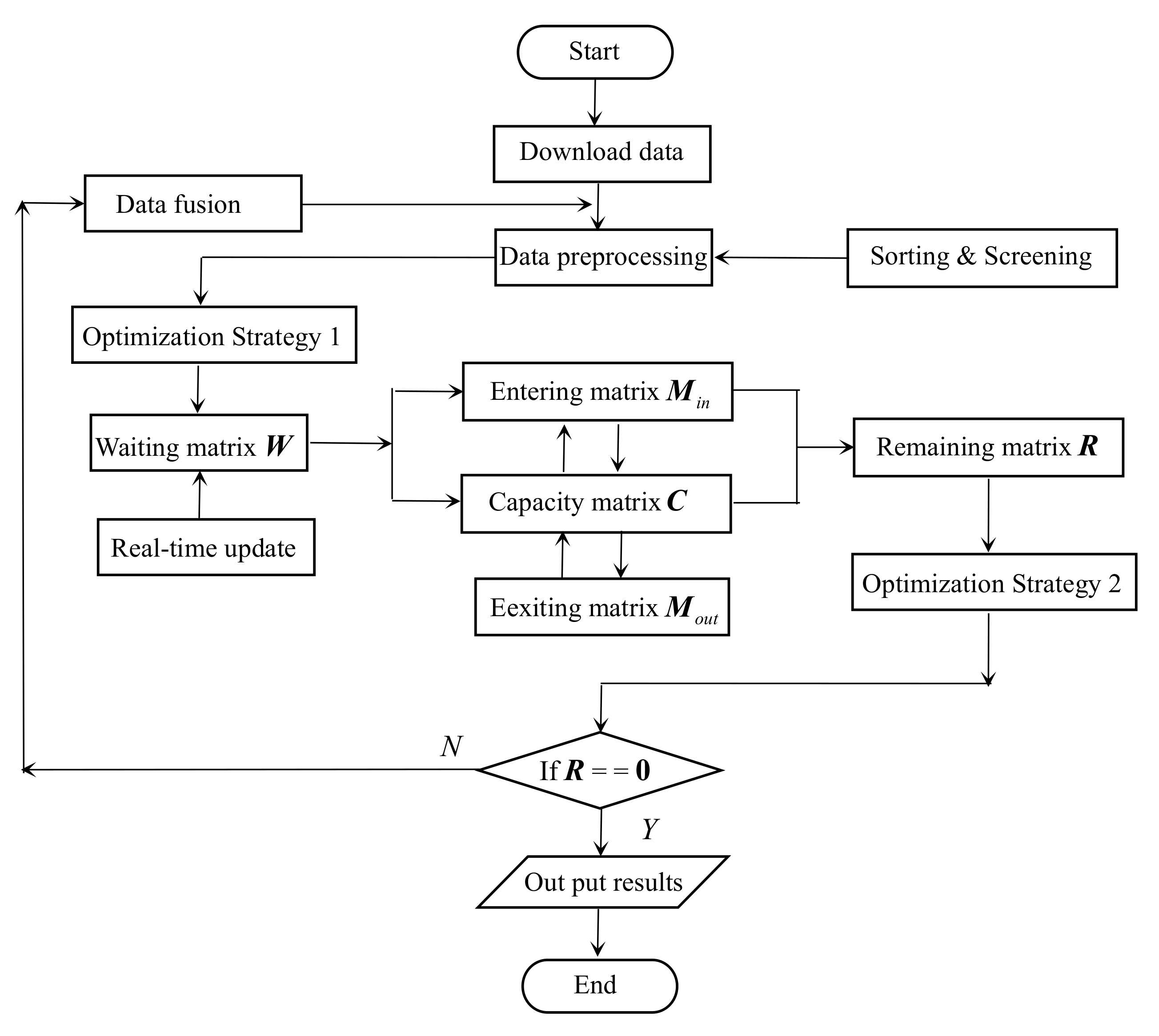Electronics 10 03179 g003 Electronics 10 03179 g003