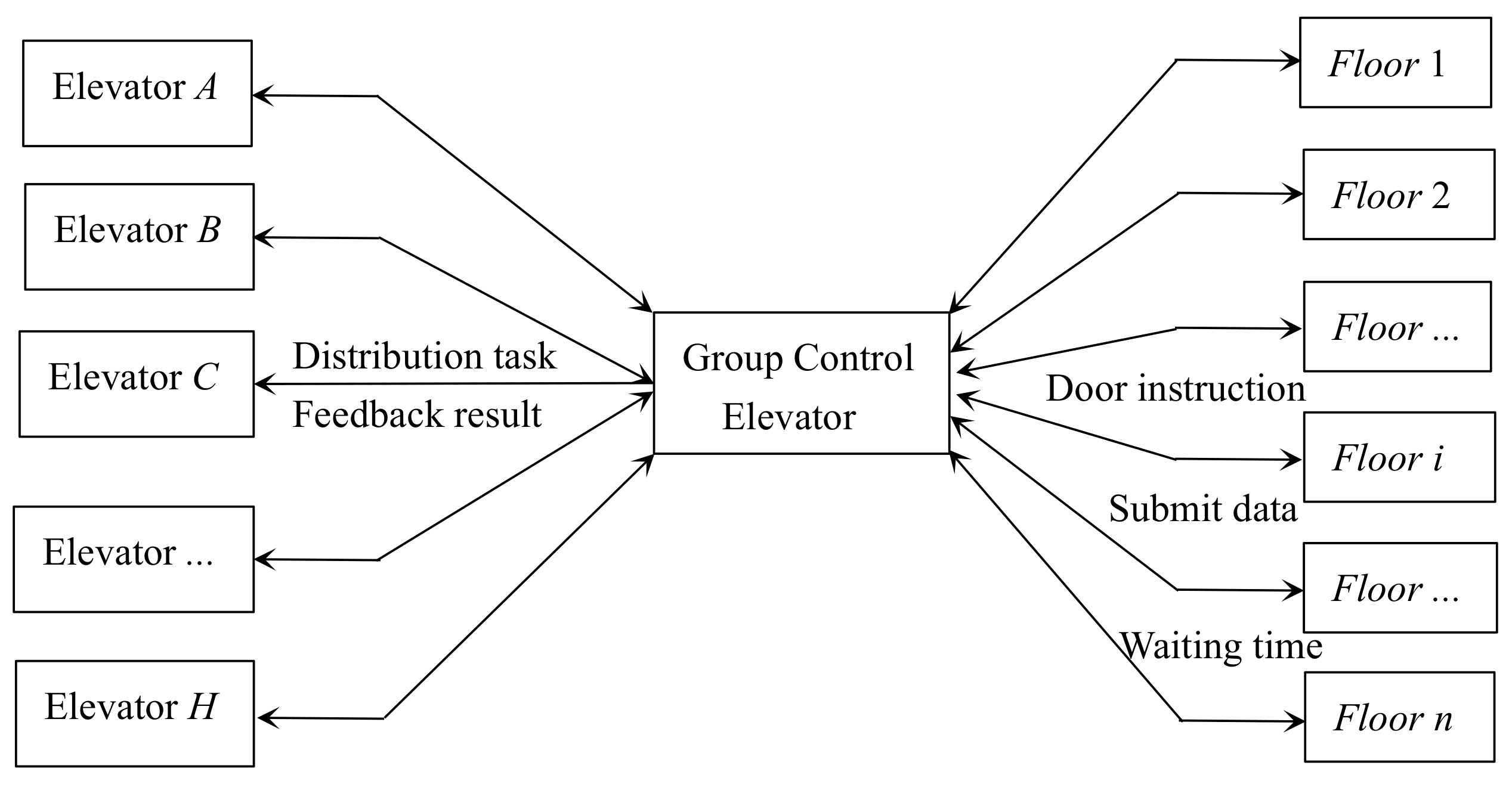 Electronics 10 03179 g004 Electronics 10 03179 g004