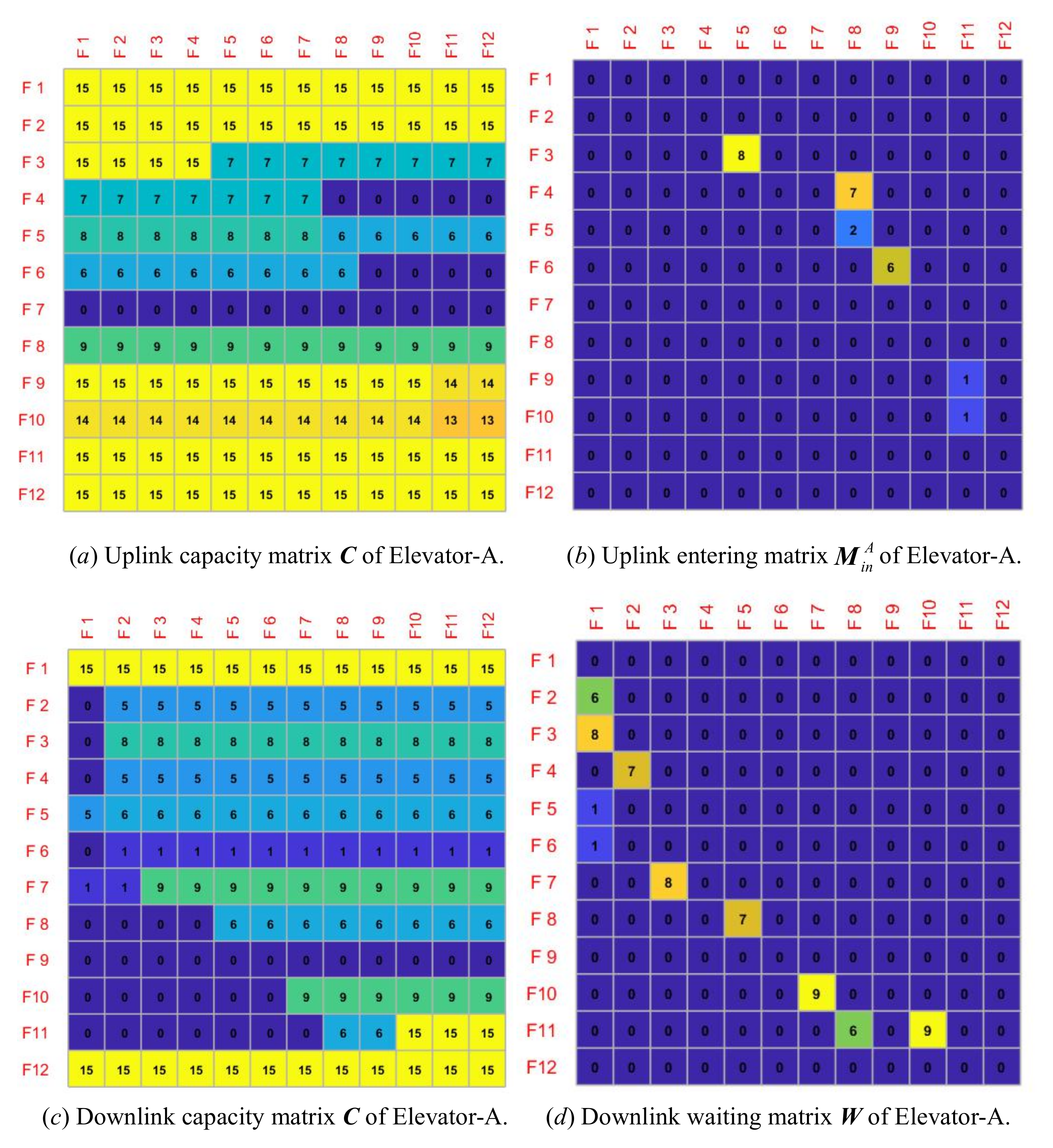 Electronics 10 03179 g007a Electronics 10 03179 g007a