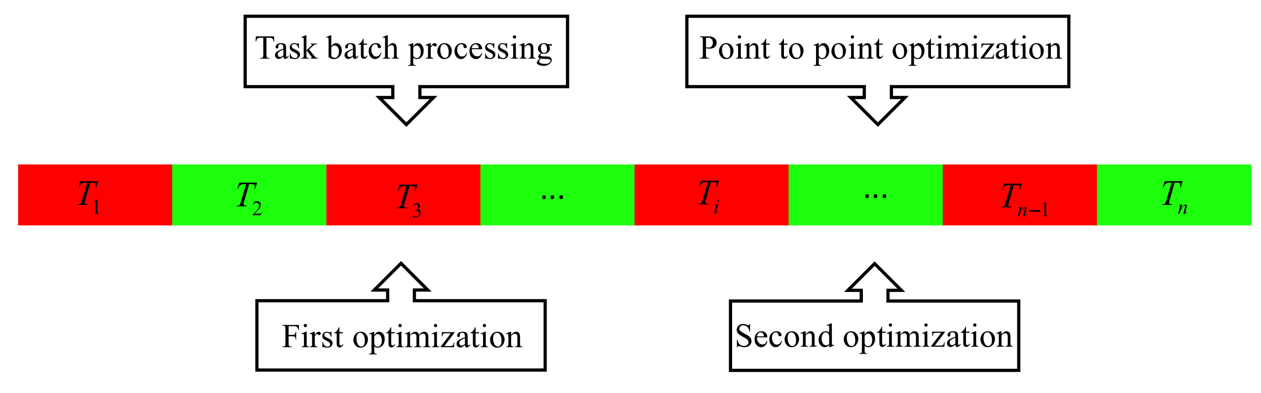 Electronics 10 03179 g008 Electronics 10 03179 g008