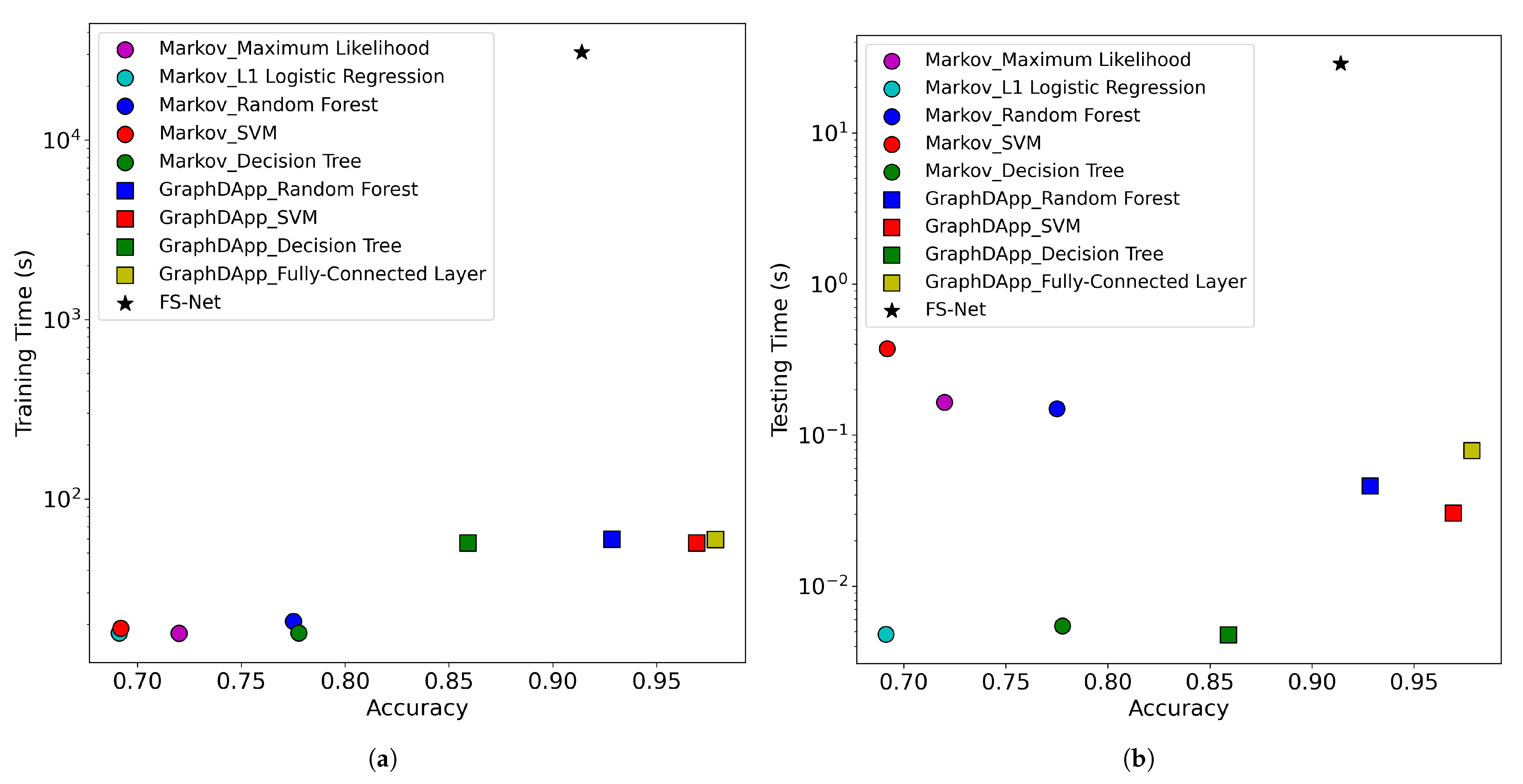Electronics 10 03180 g008