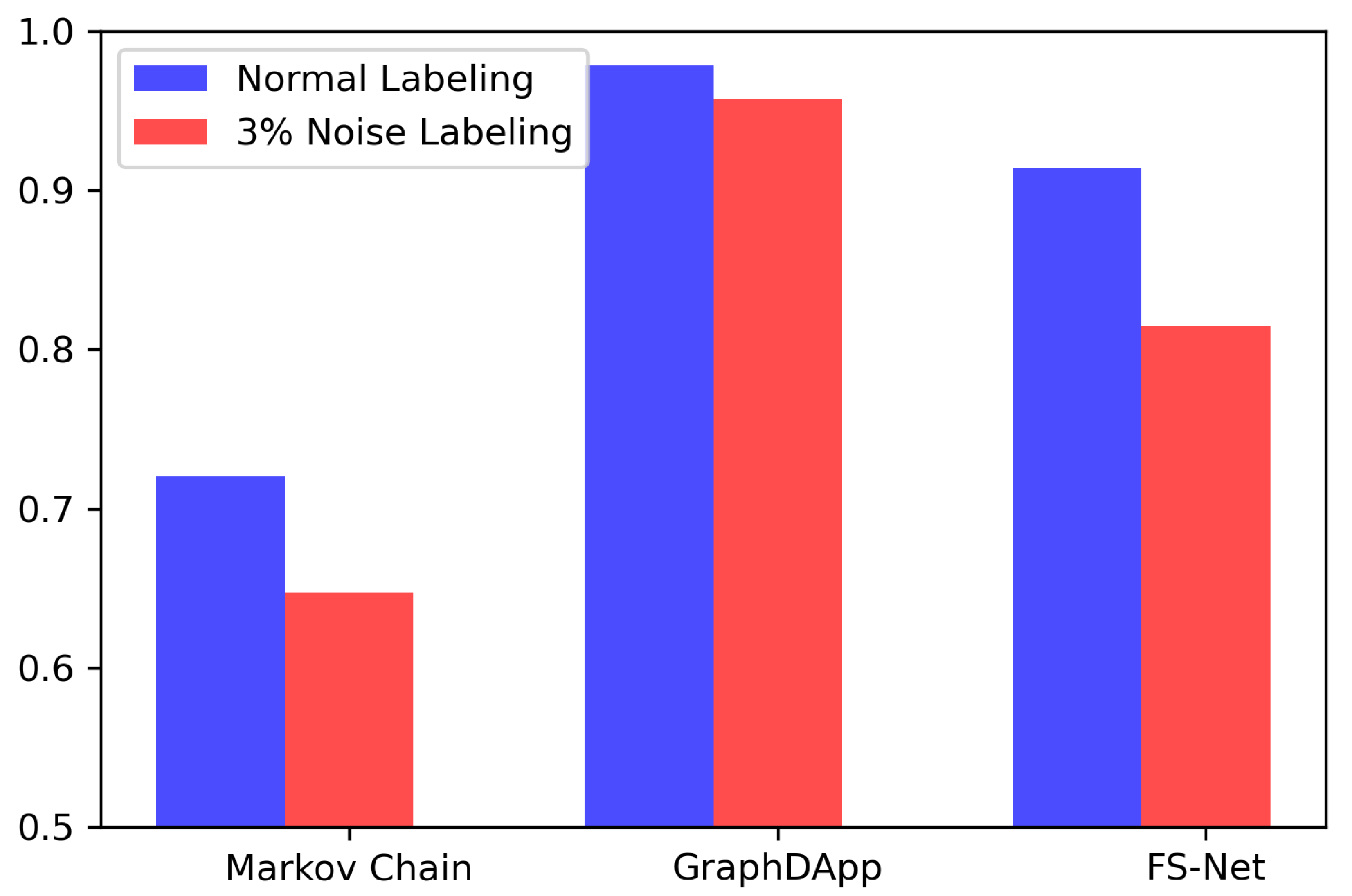 Electronics 10 03180 g009