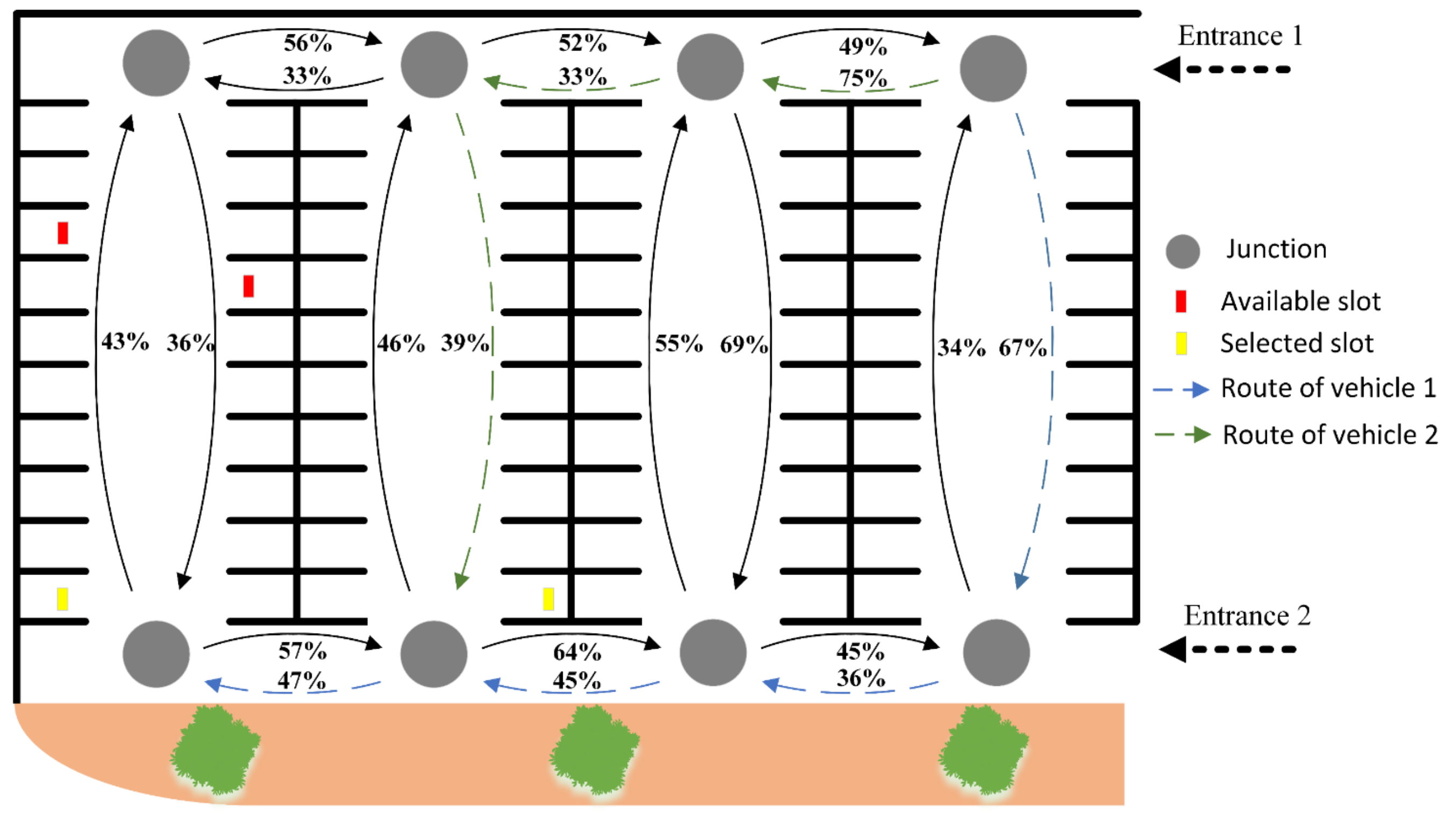 Electronics 10 03184 g004 550