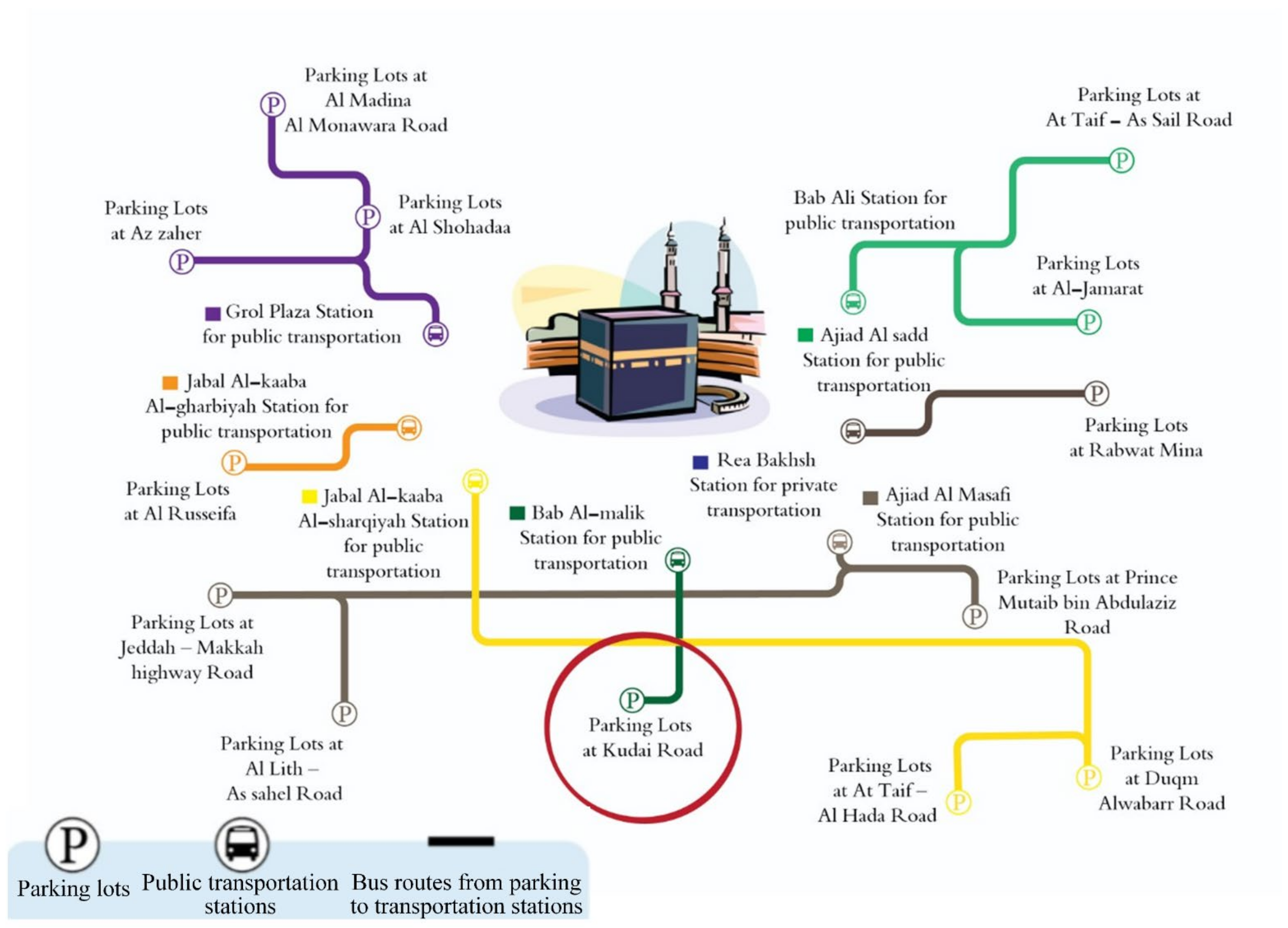 Electronics 10 03184 g006 550
