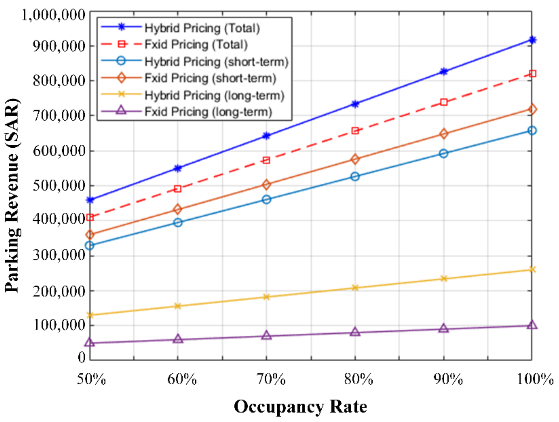 Electronics 10 03184 g011 550
