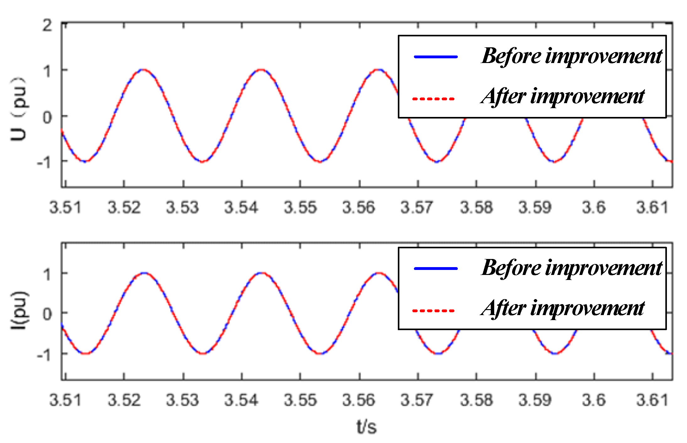 Electronics 10 03185 g011 550