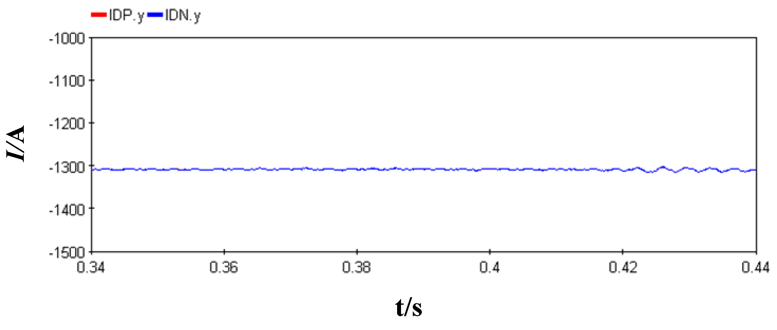 Electronics 10 03185 g018 550