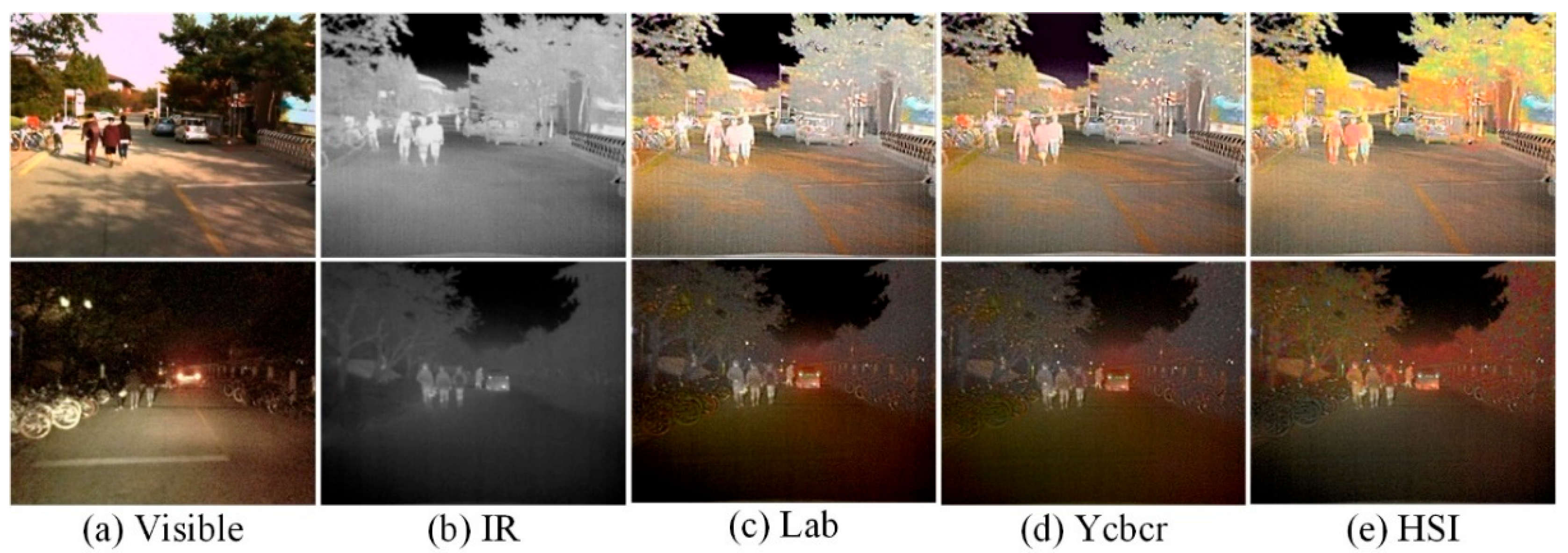 Electronics 11 00001 g002