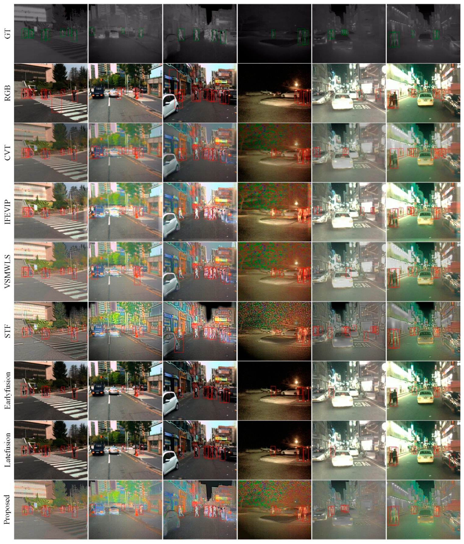 Electronics 11 00001 g009