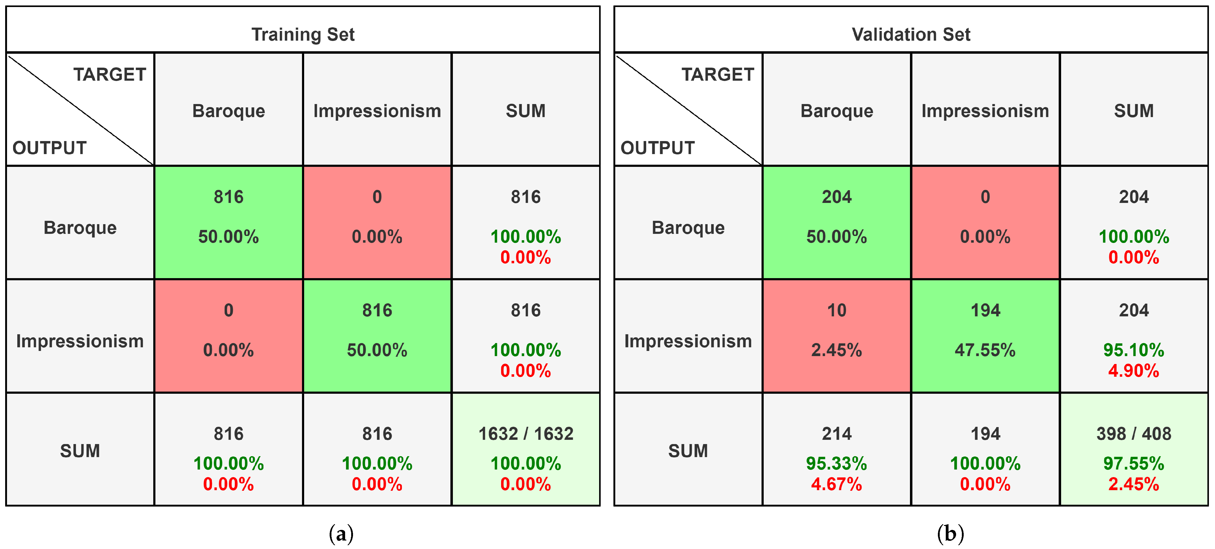 Electronics 11 00002 g005 Electronics 11 00002 g005