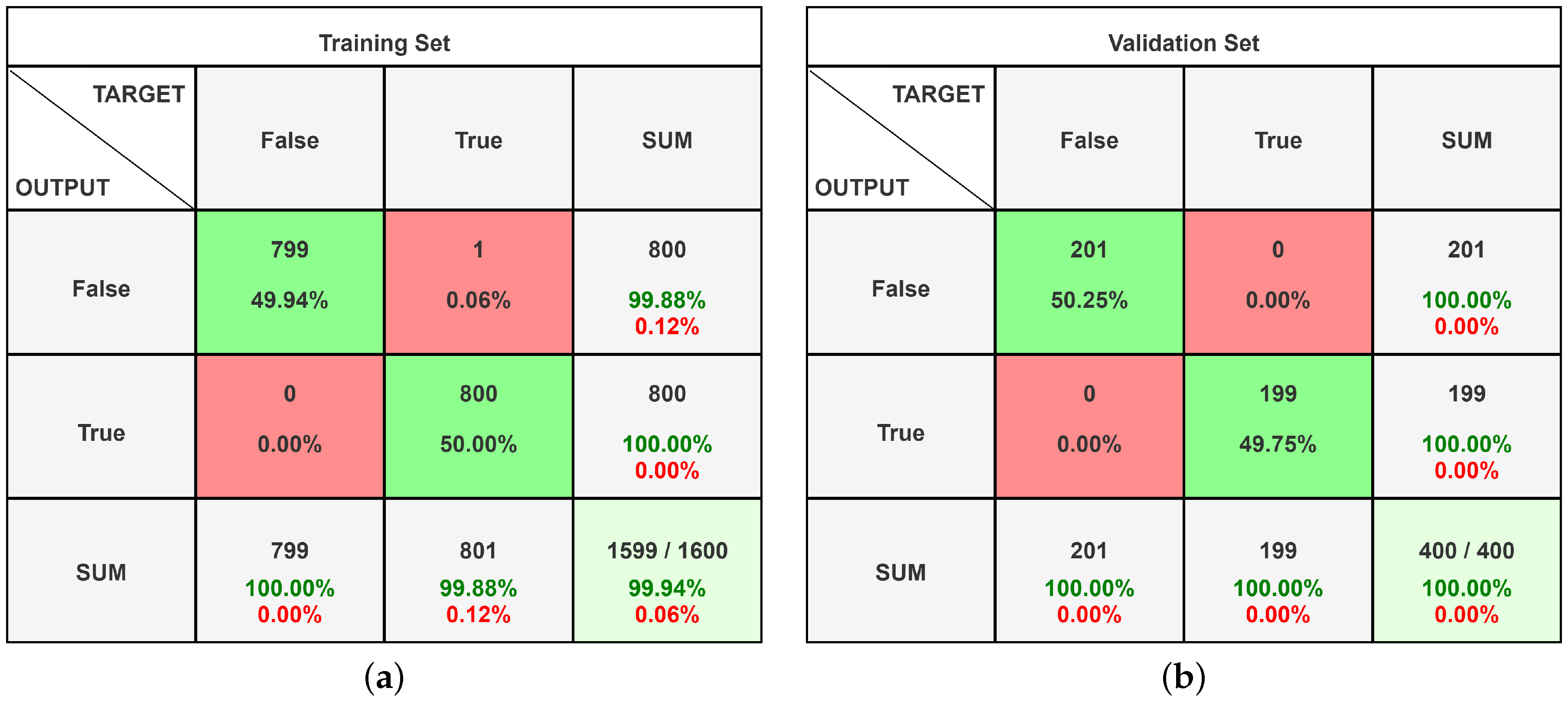 Electronics 11 00002 g007 Electronics 11 00002 g007