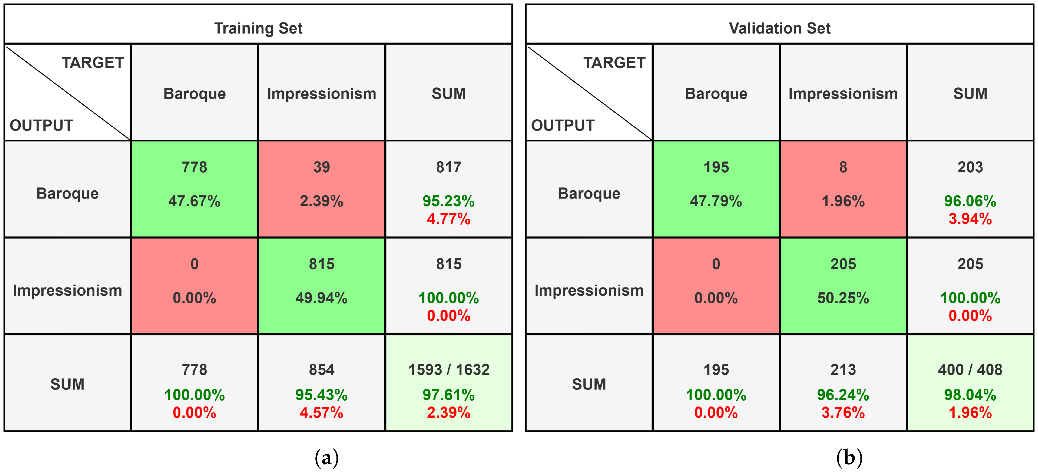 Electronics 11 00002 g008 Electronics 11 00002 g008