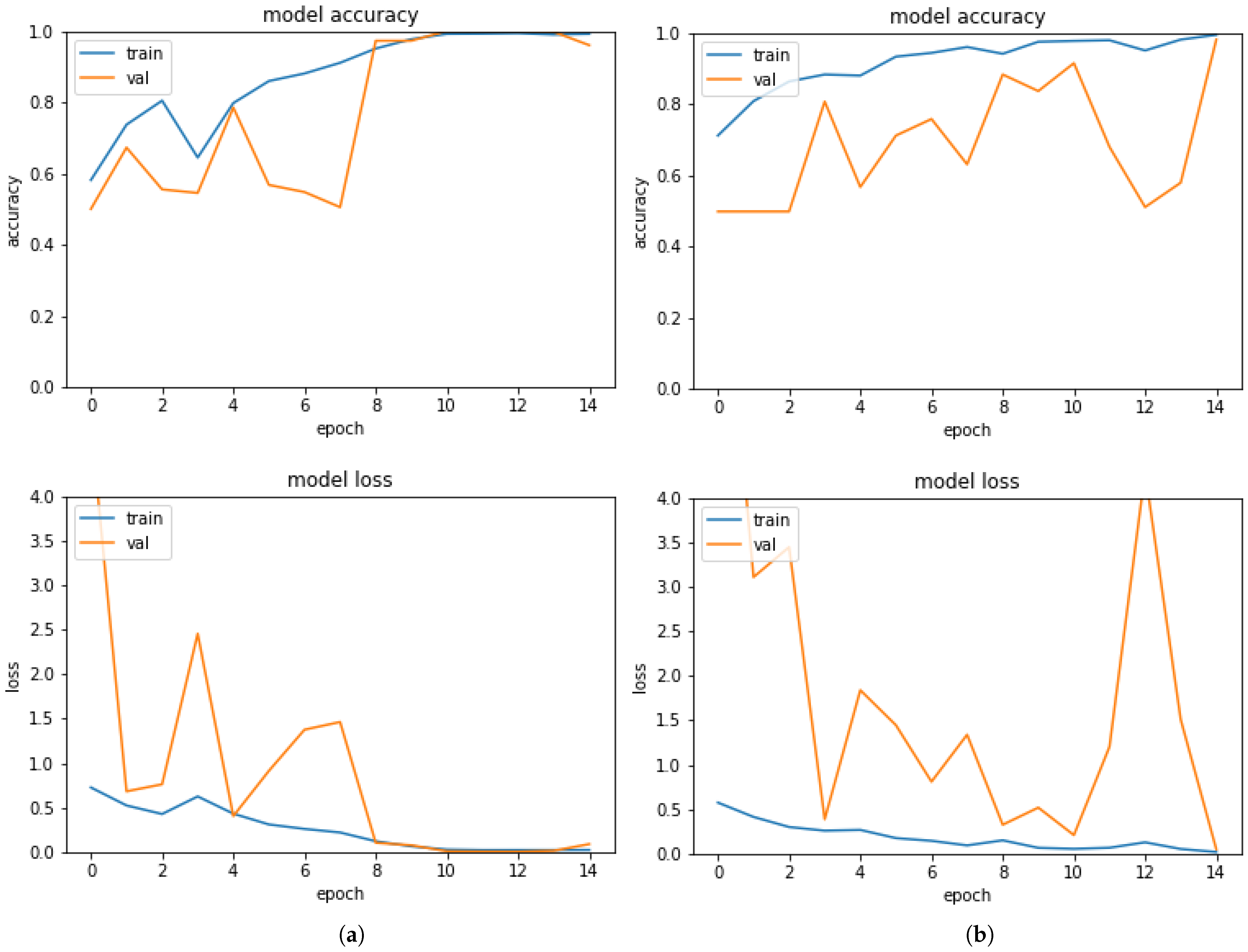 Electronics 11 00002 g009 Electronics 11 00002 g009