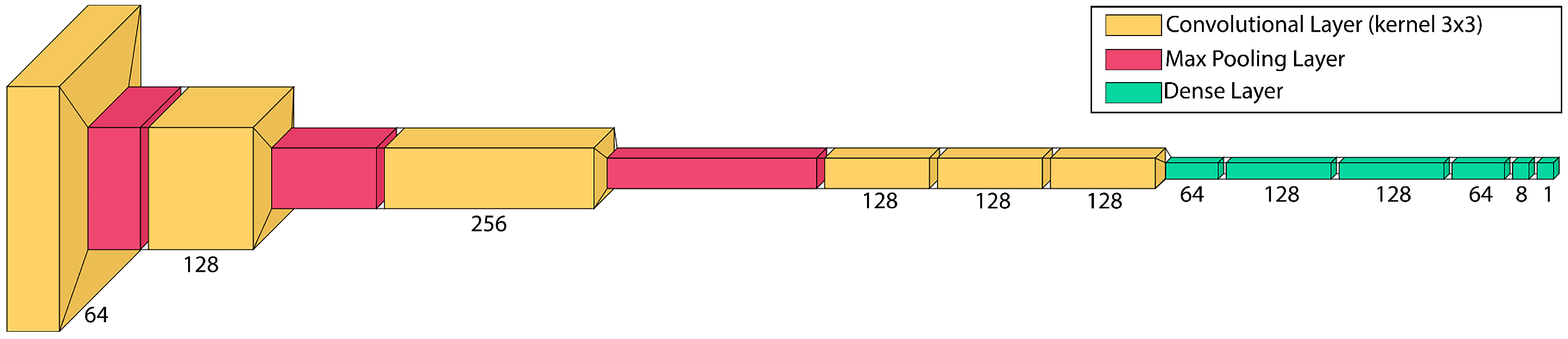 Electronics 11 00002 g010 Electronics 11 00002 g010