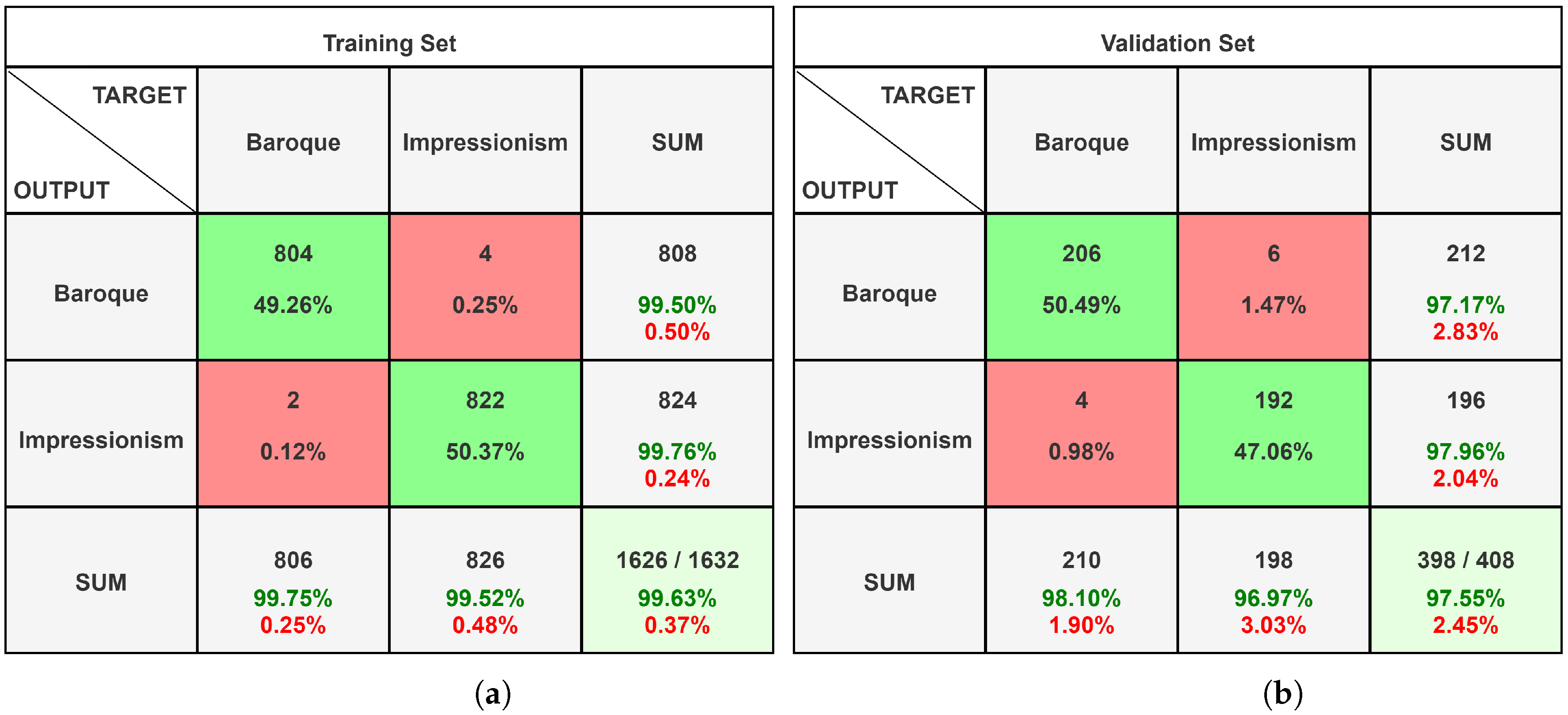 Electronics 11 00002 g011 Electronics 11 00002 g011