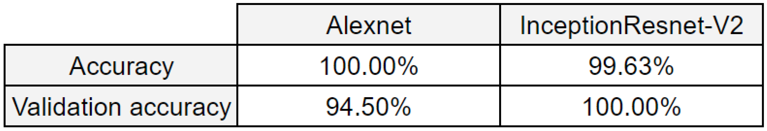 Electronics 11 00002 g013 Electronics 11 00002 g013