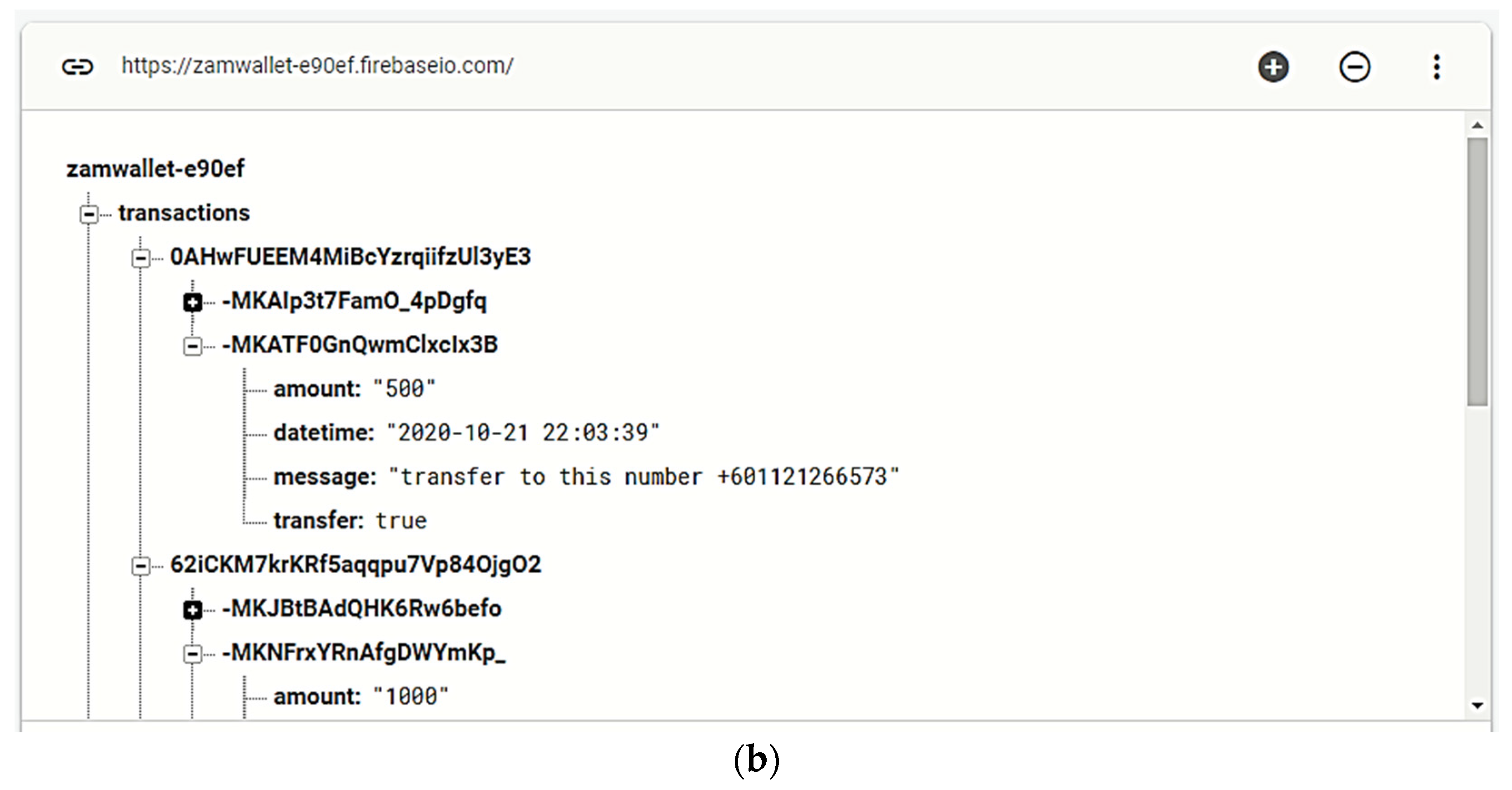 Electronics 11 00004 g017b