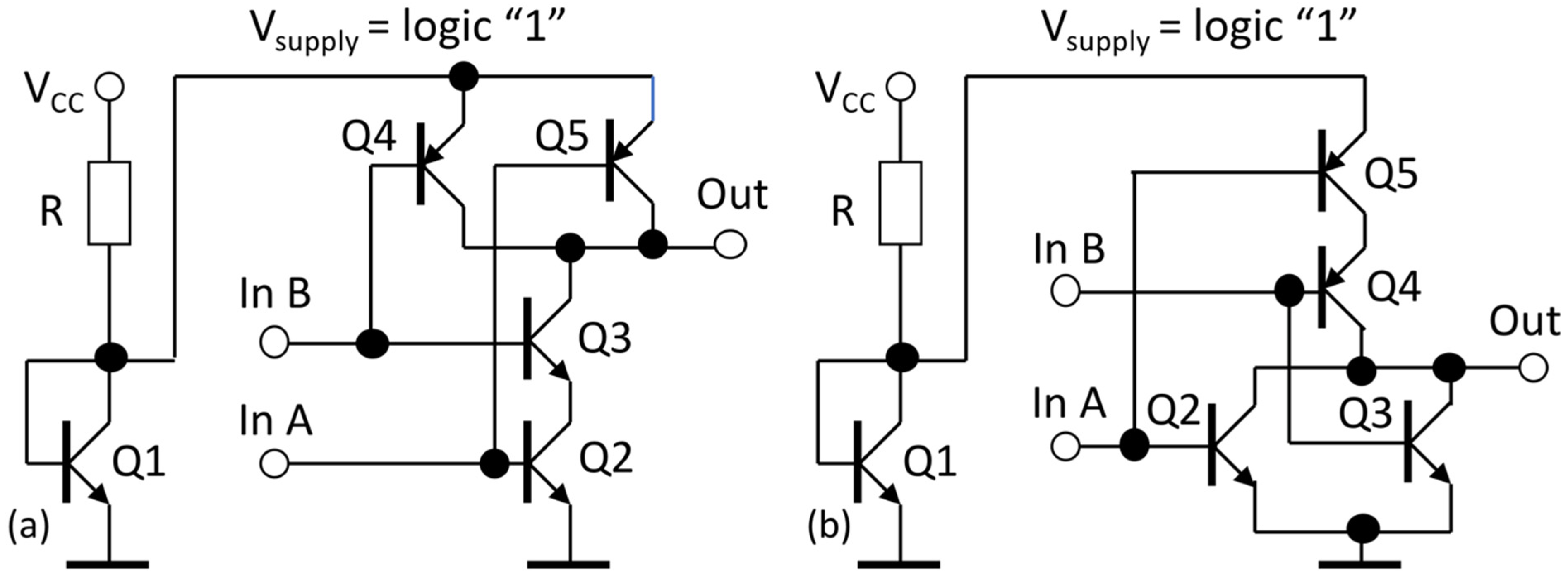 Electronics 11 00006 g012 550