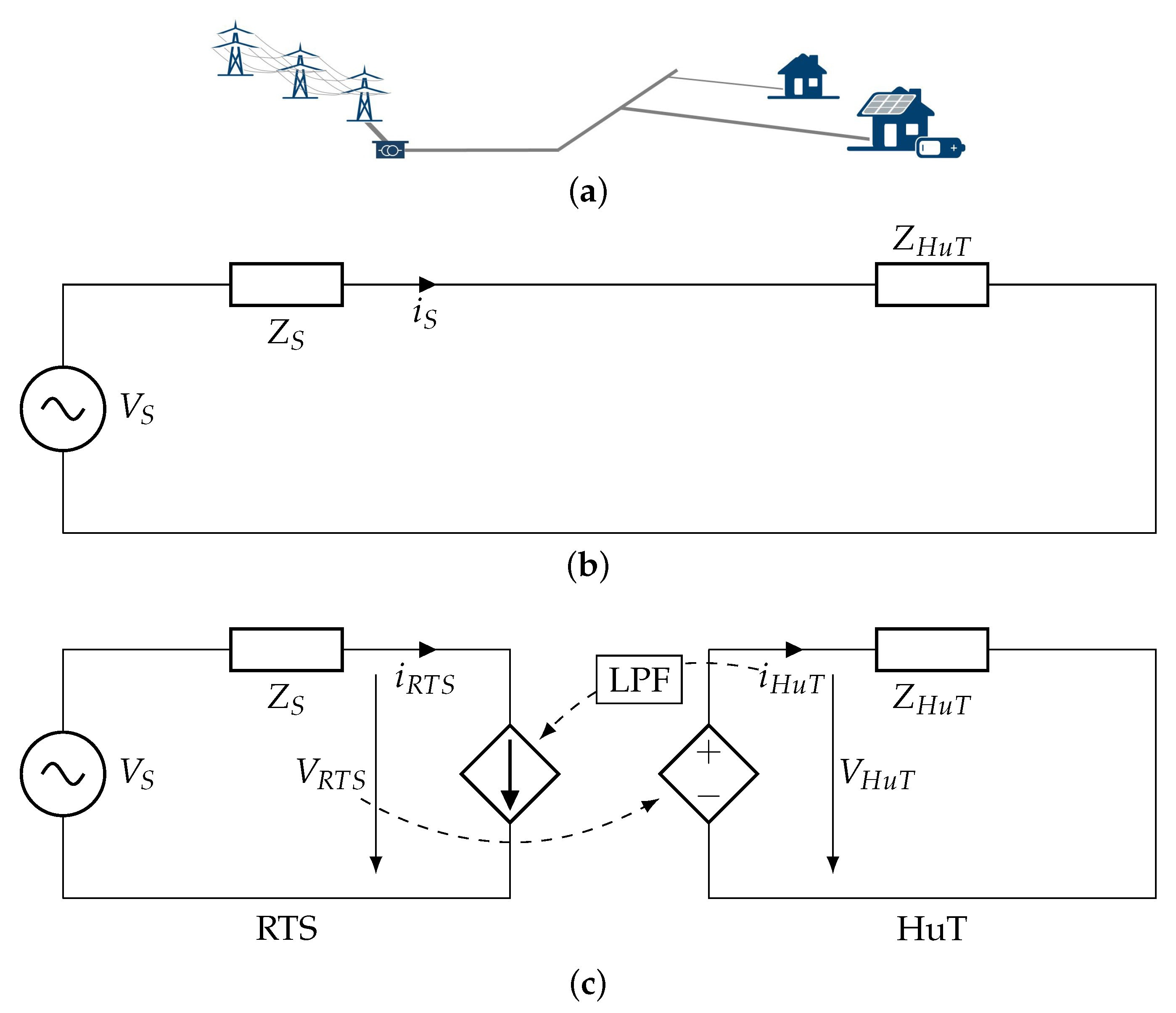 Electronics 11 00007 g007