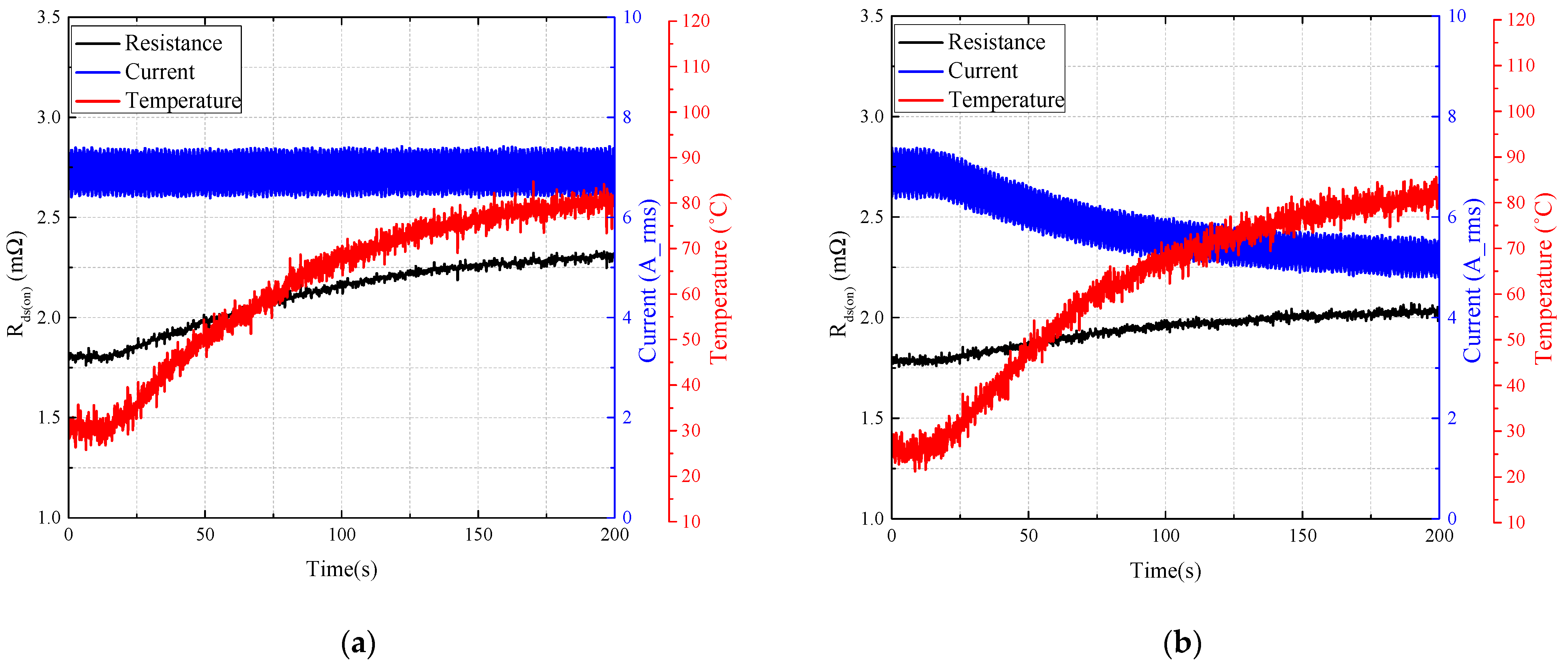 Electronics 11 00009 g012 550