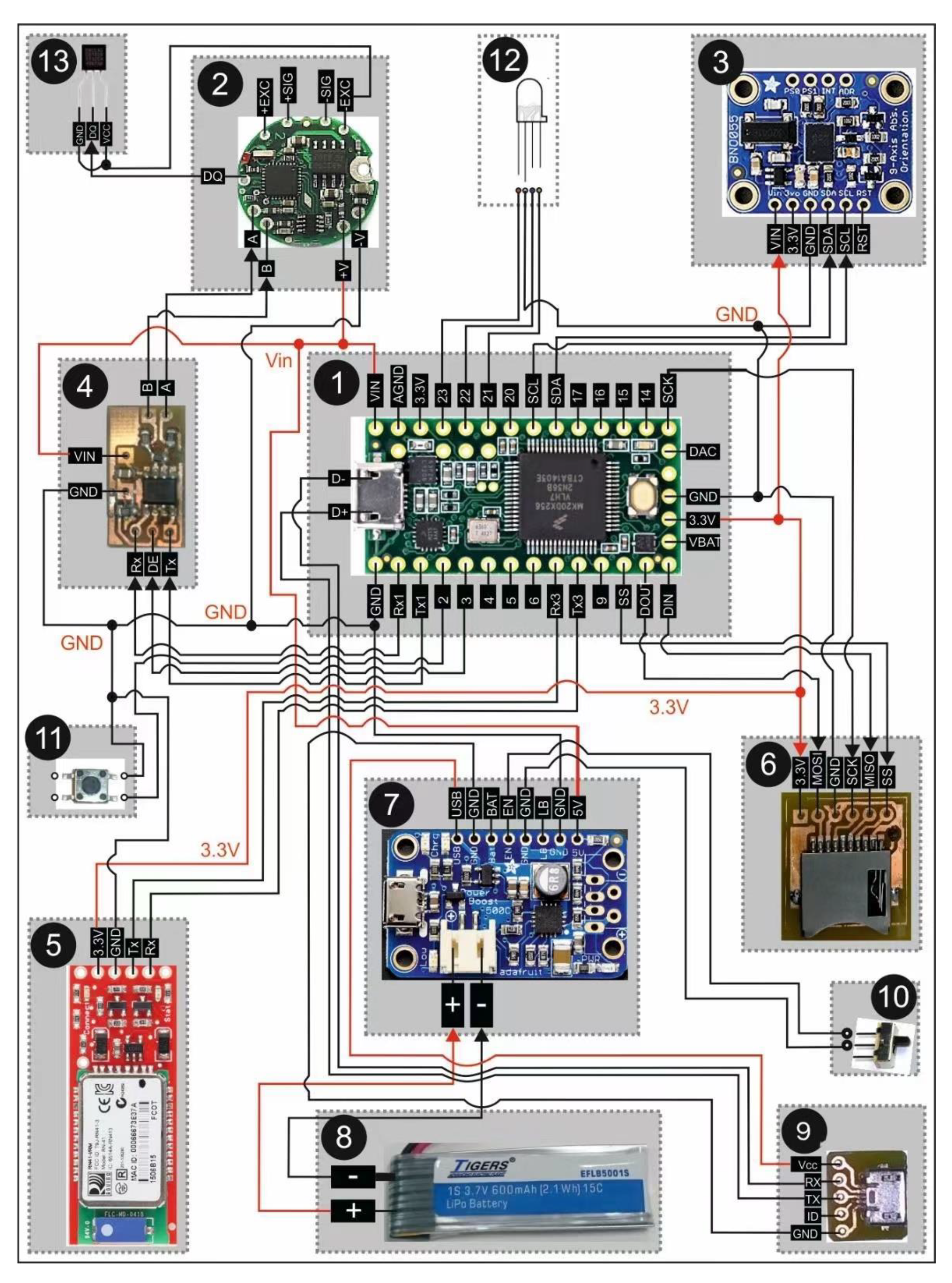 Electronics 11 00012 g003 550