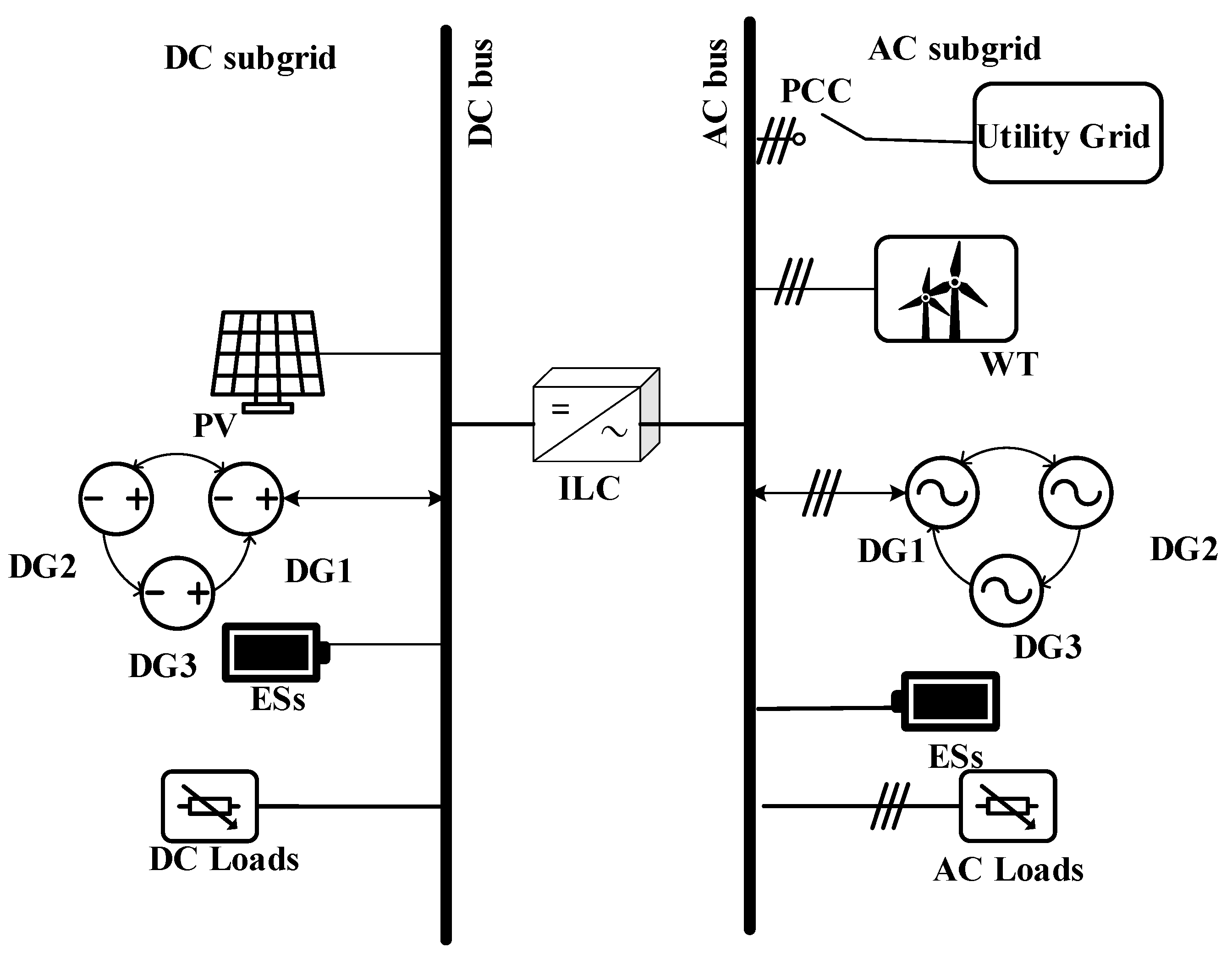 Electronics 11 00013 g001