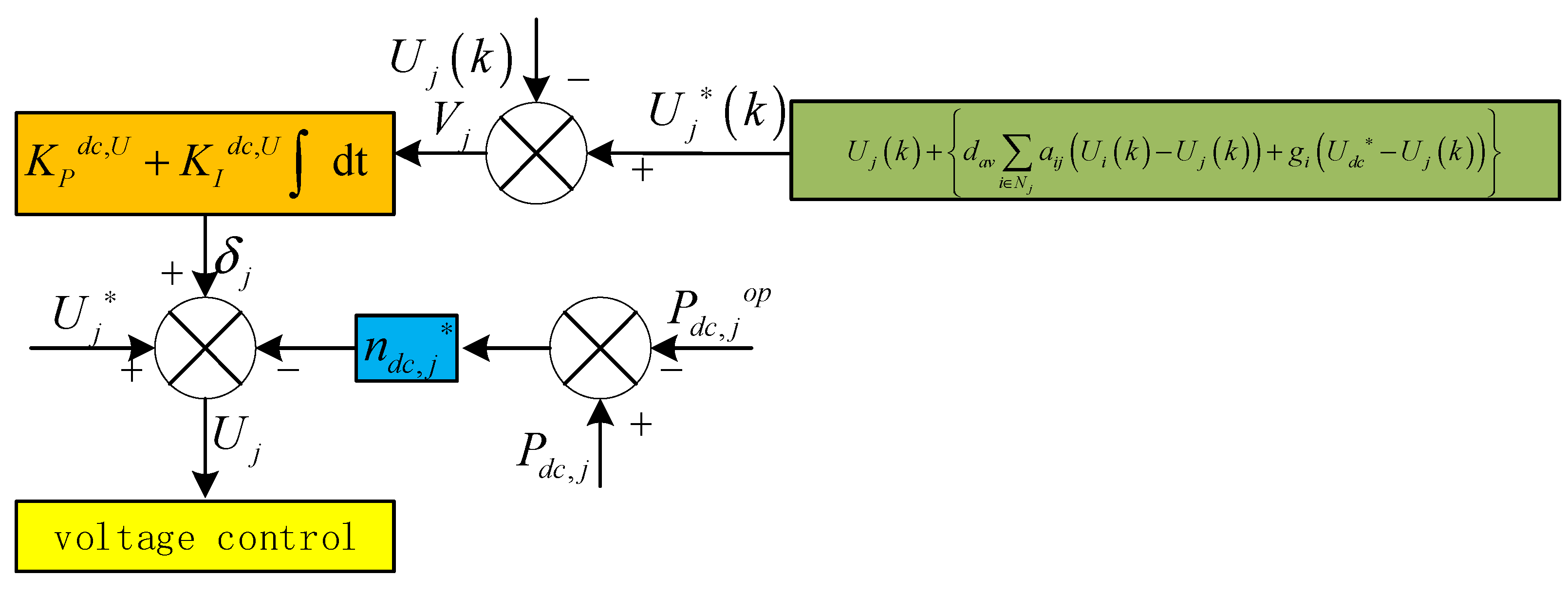 Electronics 11 00013 g004