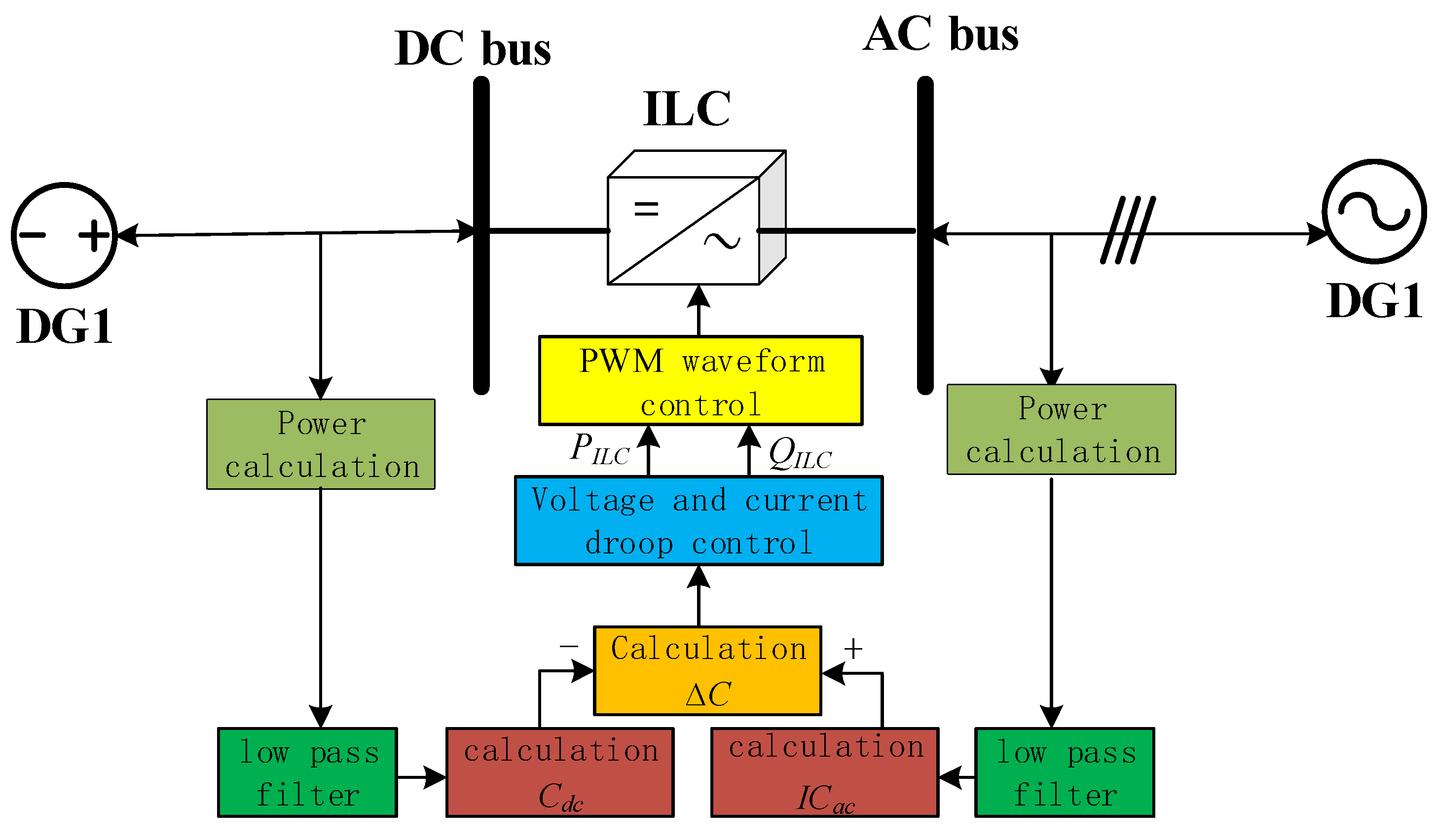 Electronics 11 00013 g005
