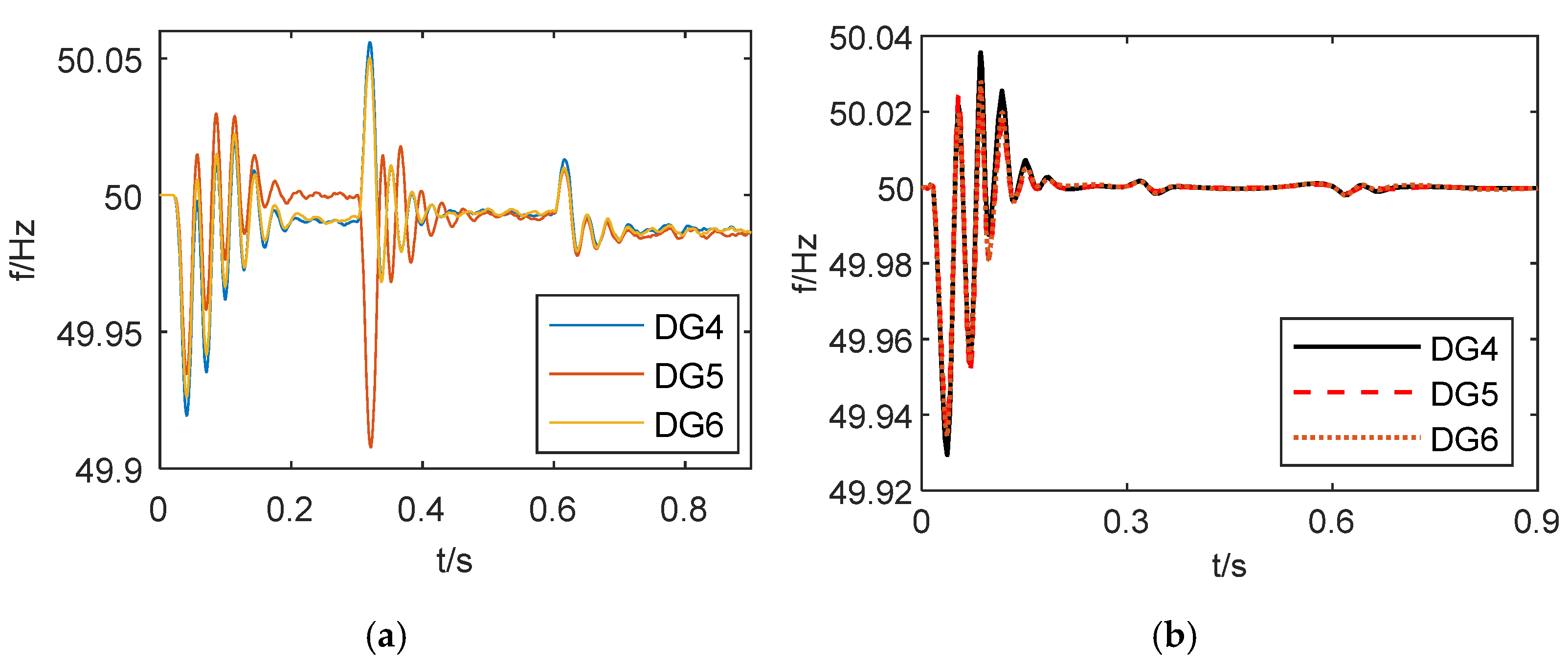 Electronics 11 00013 g007