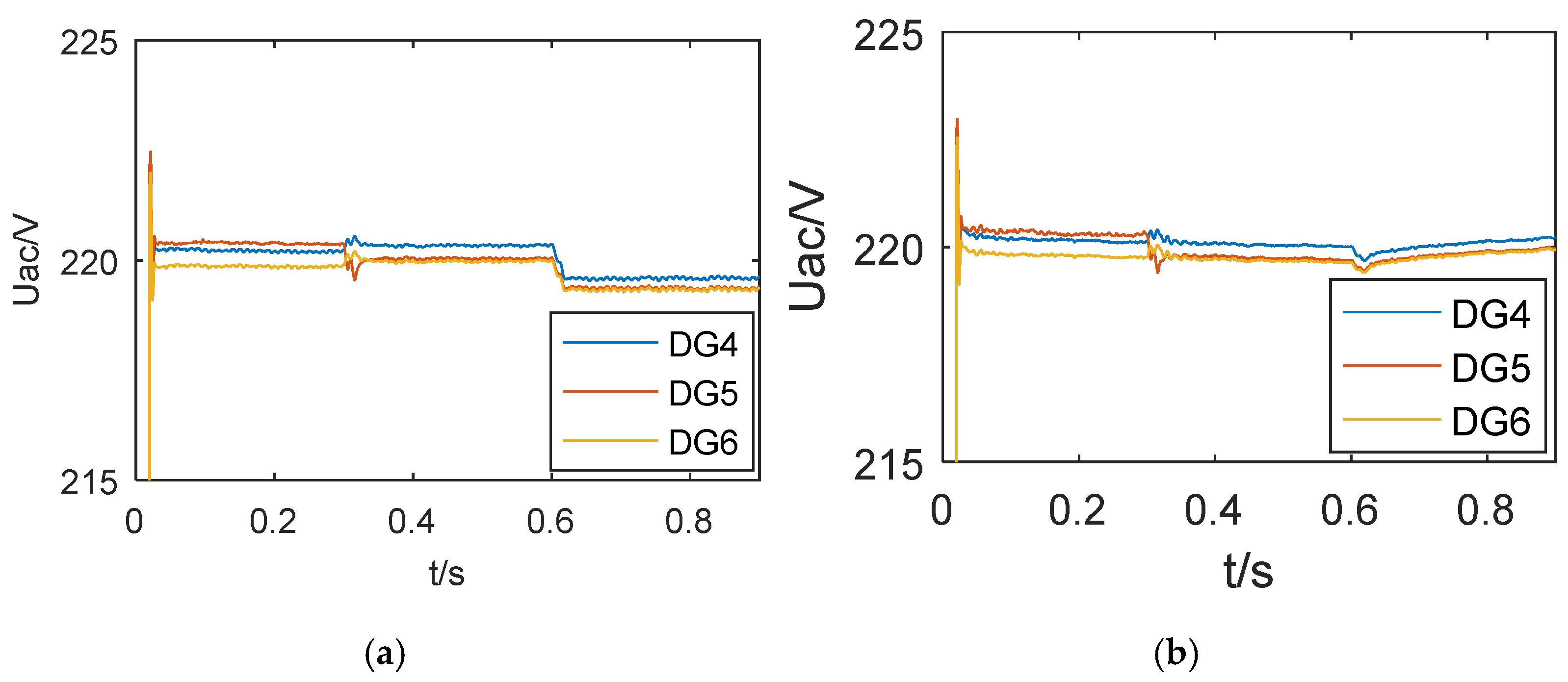 Electronics 11 00013 g008
